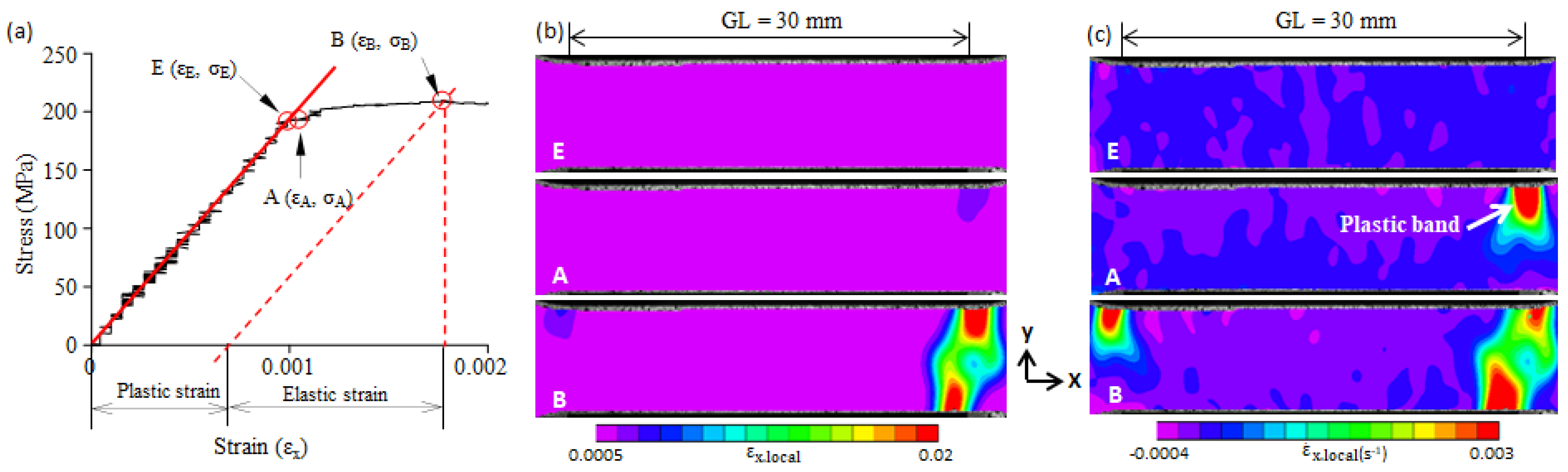 Materials 16 00195 g004 Materials 16 00195 g004