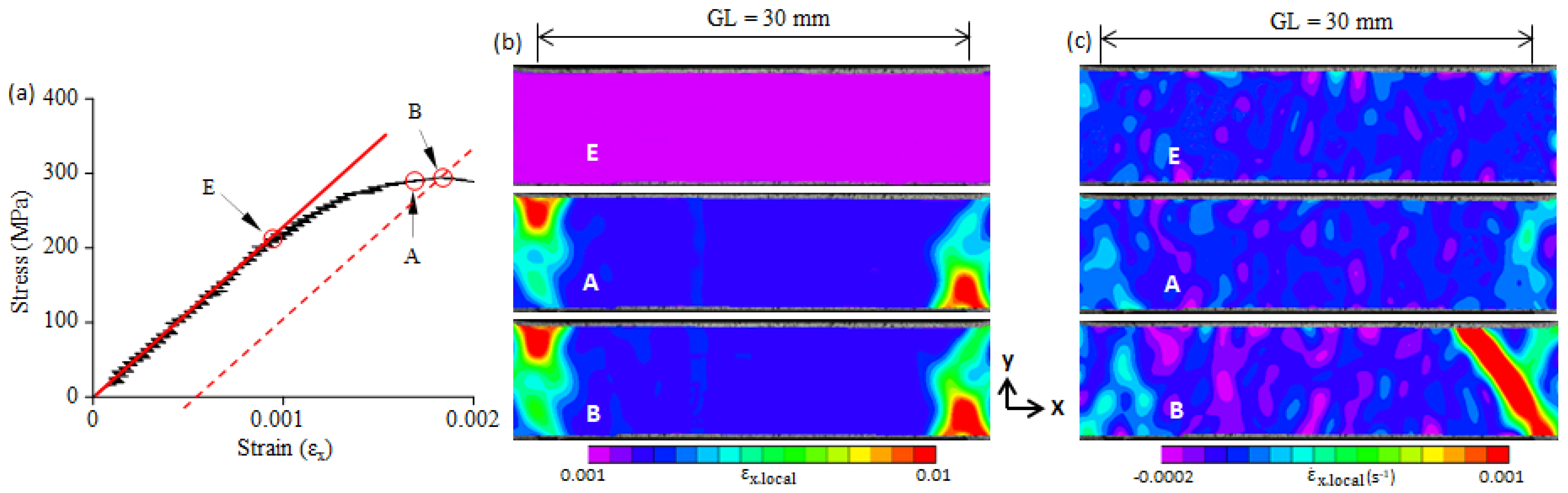 Materials 16 00195 g005 Materials 16 00195 g005