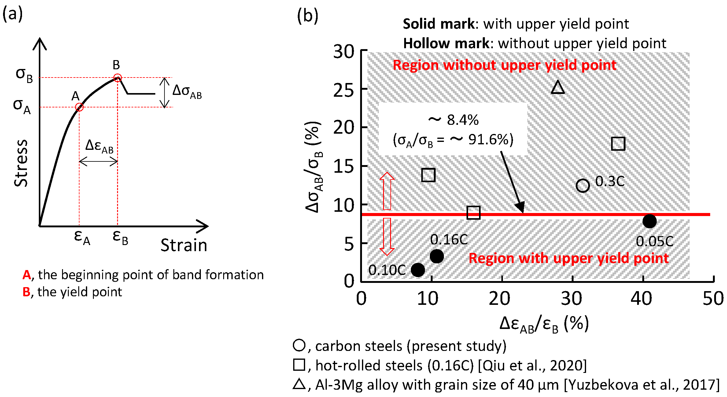 Materials 16 00195 g009 Materials 16 00195 g009