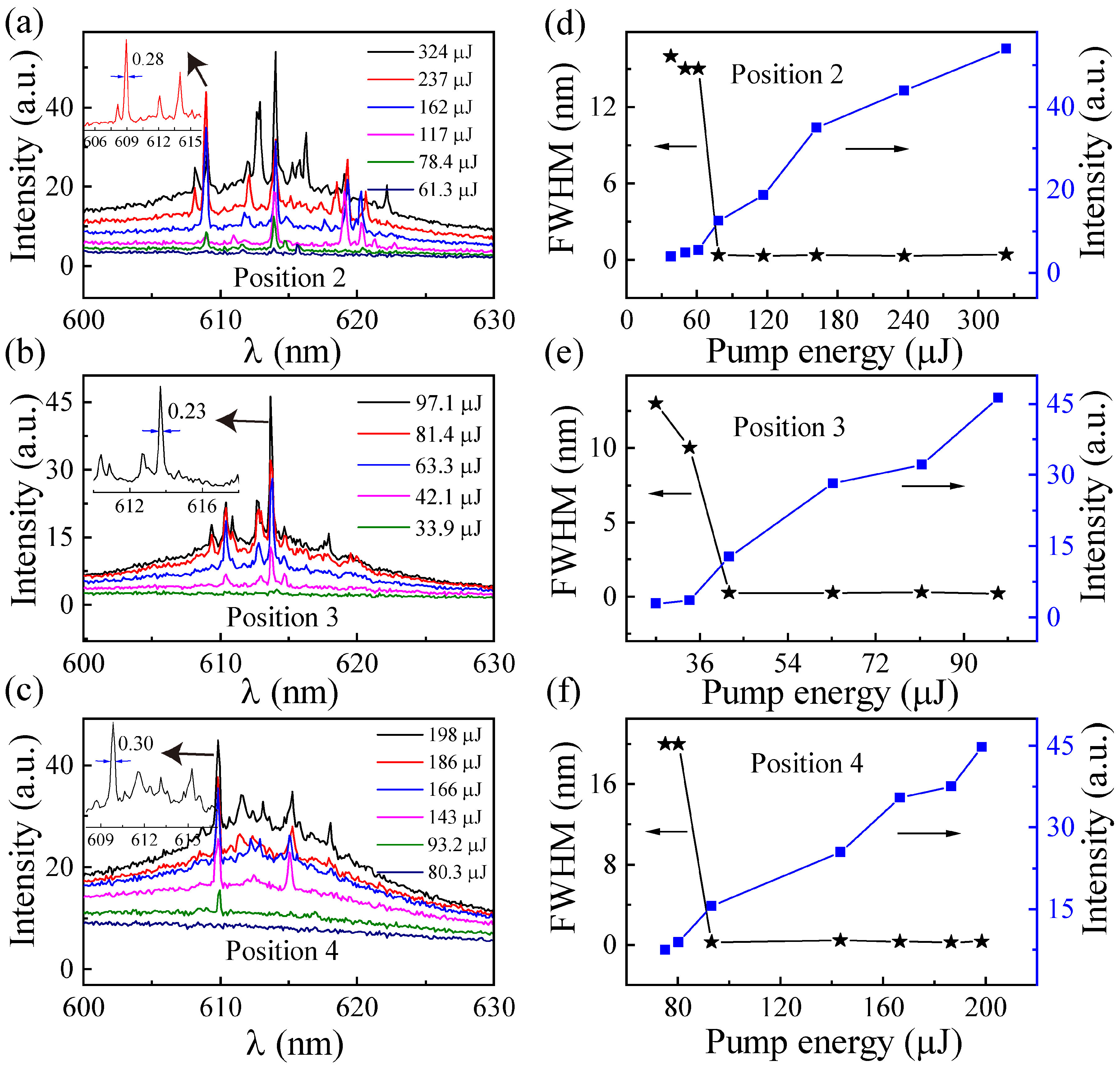 Materials 16 00200 g005