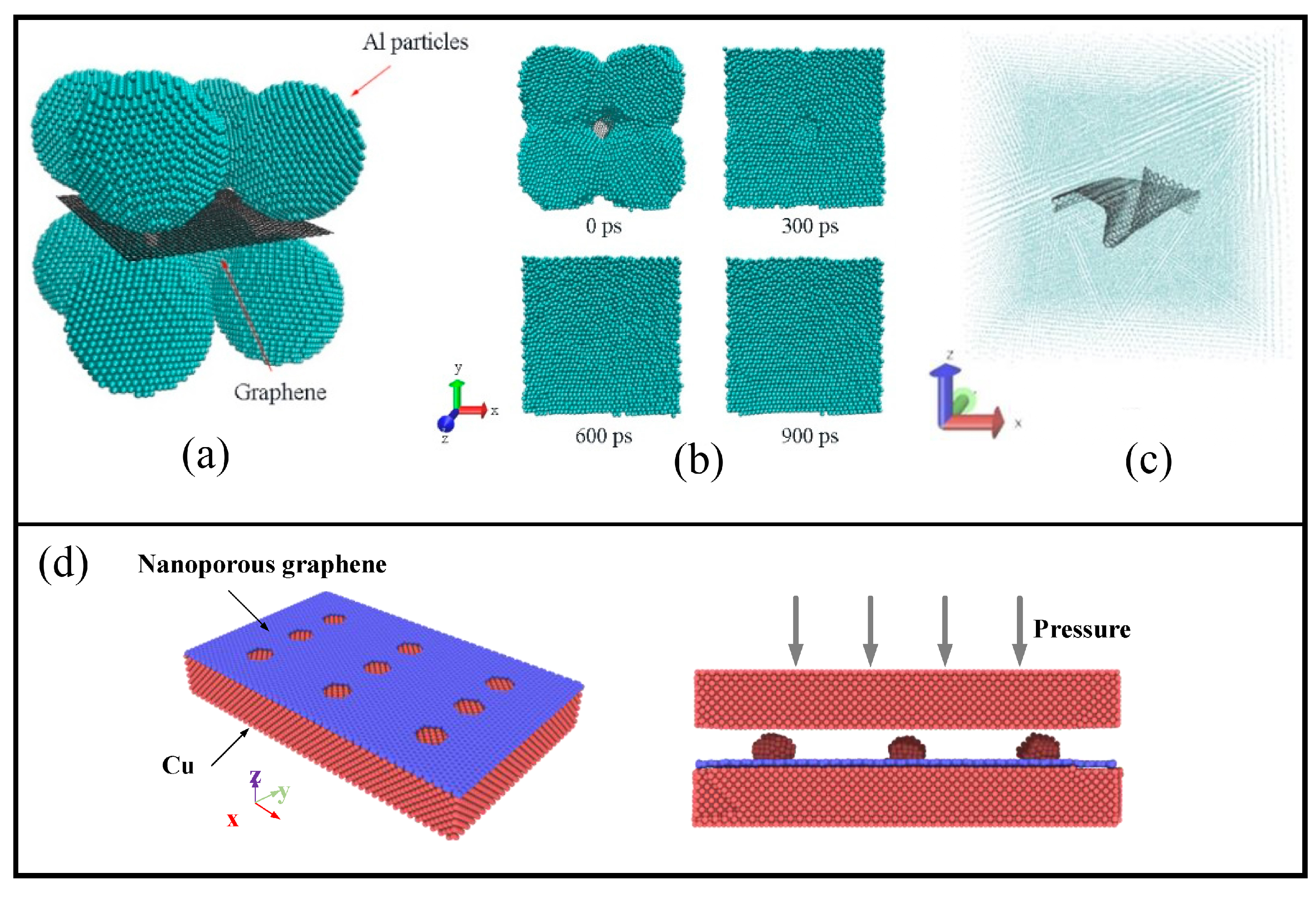 Materials 16 00202 g004