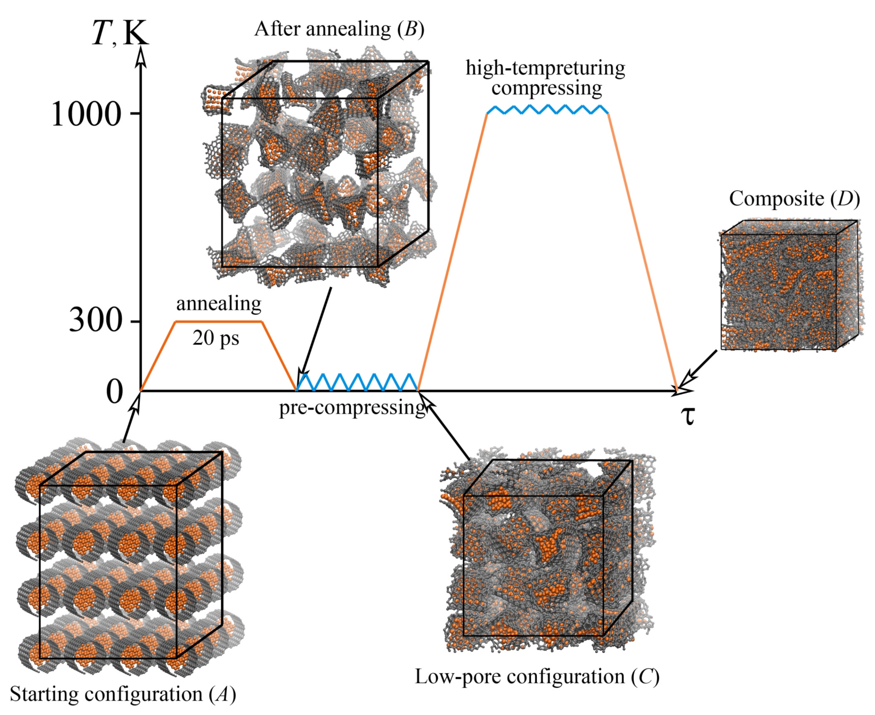 Materials 16 00202 g005