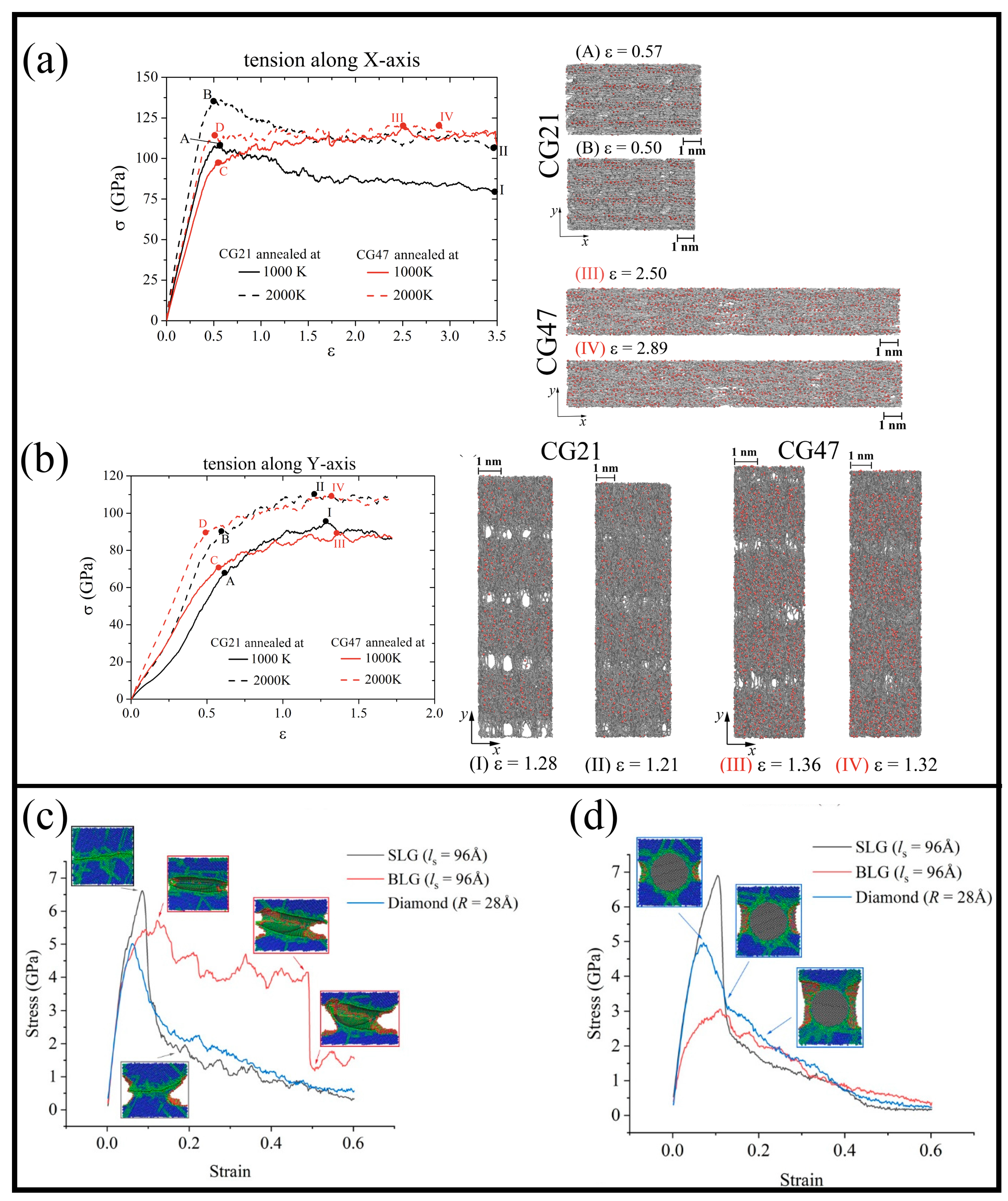 Materials 16 00202 g007