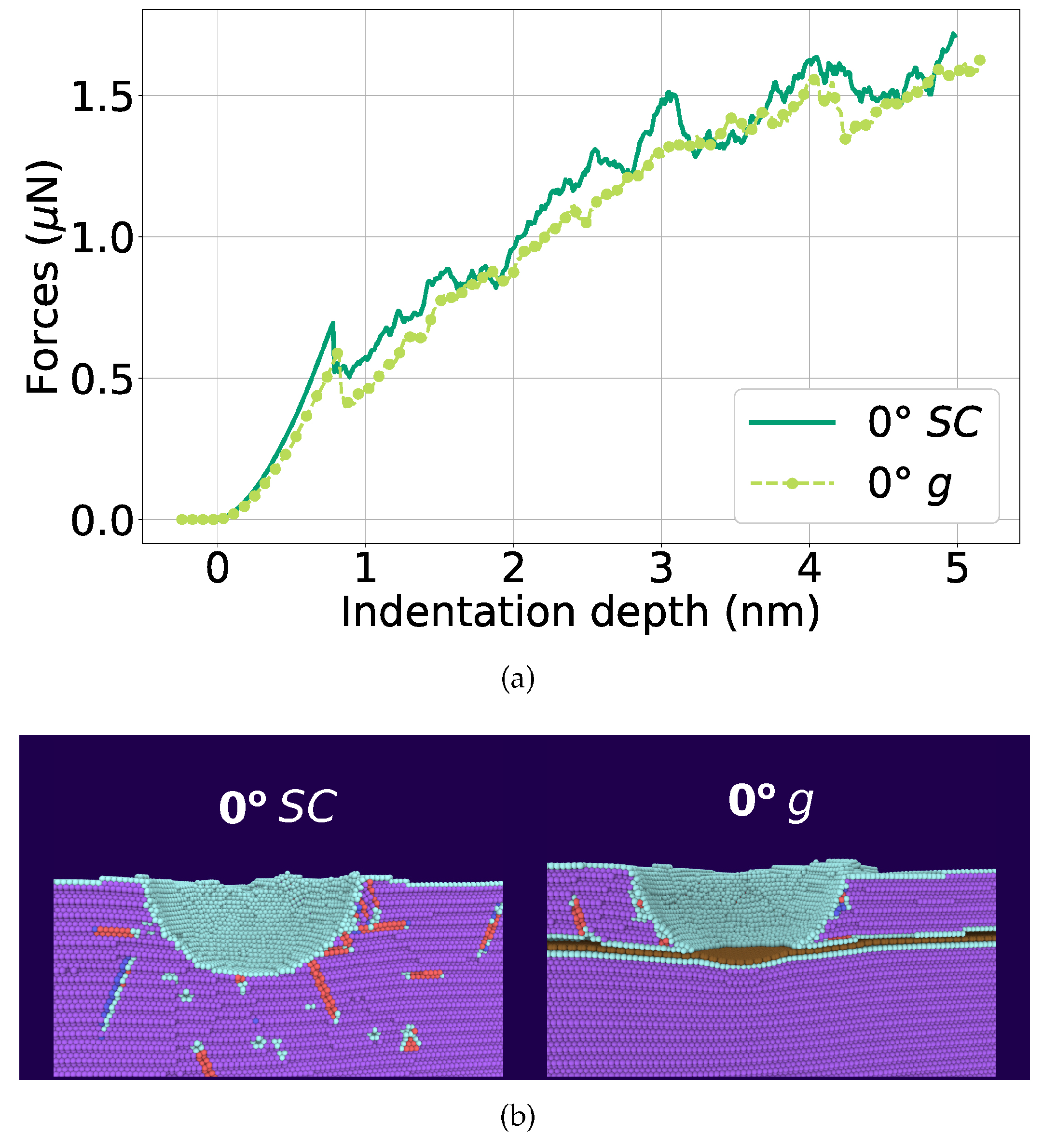 Materials 16 00202 g009