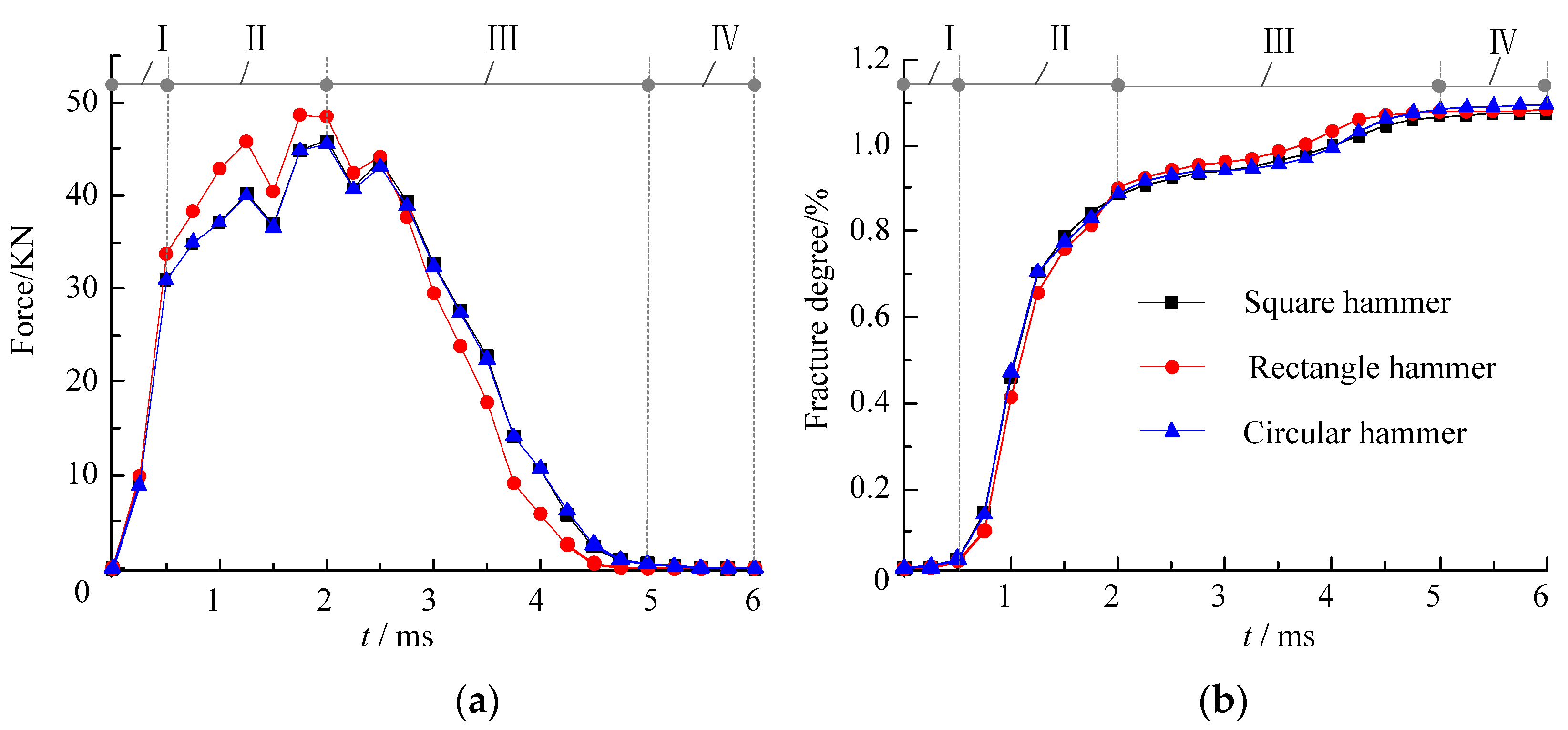 Materials 16 00207 g006 Materials 16 00207 g006