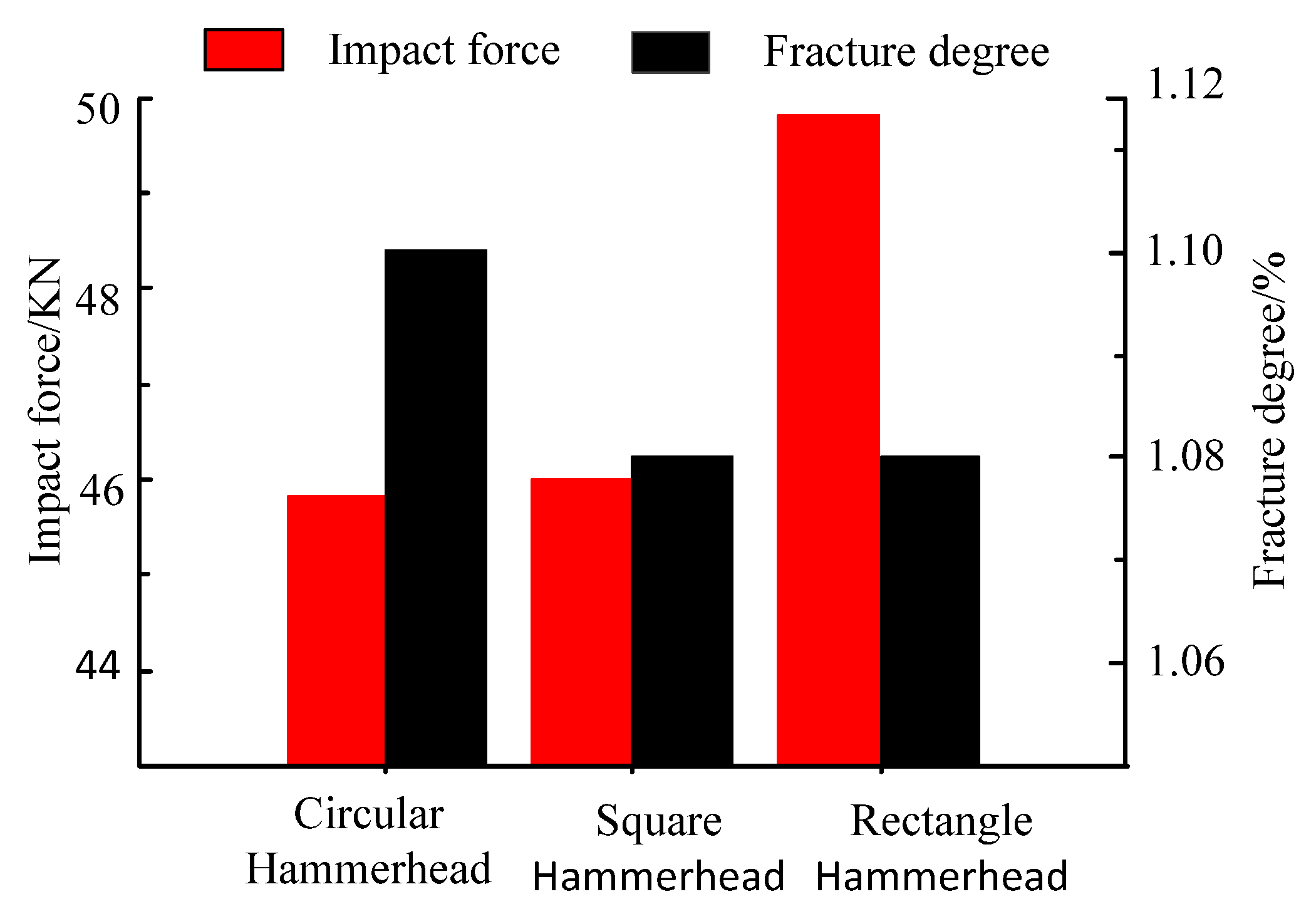 Materials 16 00207 g007 Materials 16 00207 g007