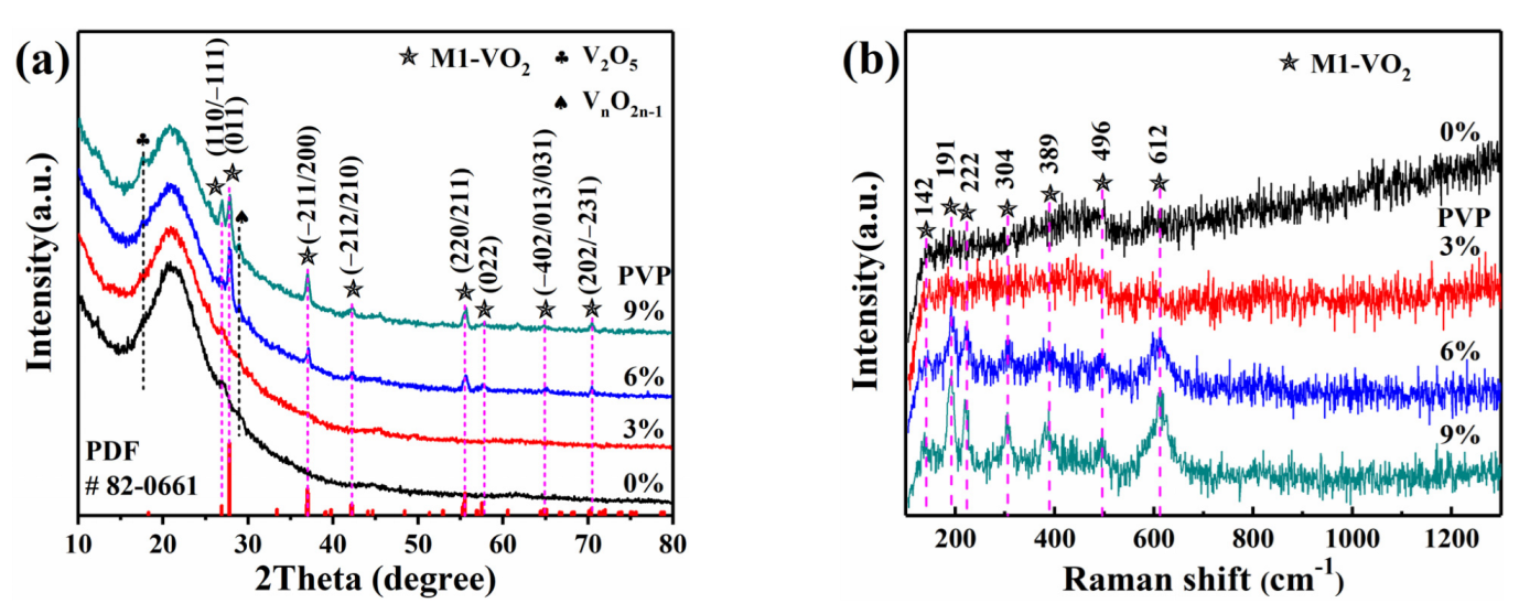 Materials 16 00208 g001