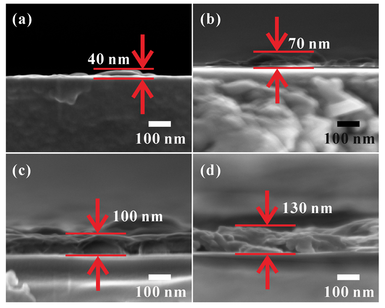 Materials 16 00208 g003