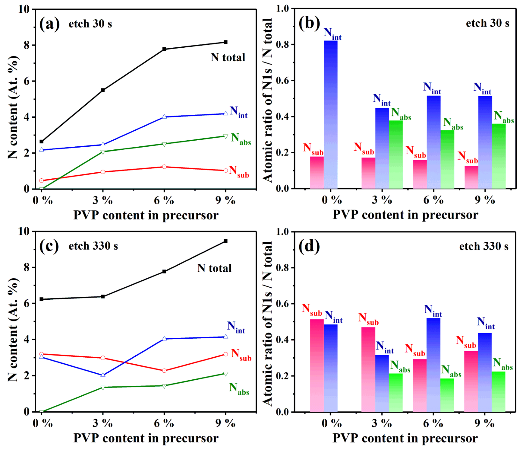Materials 16 00208 g005