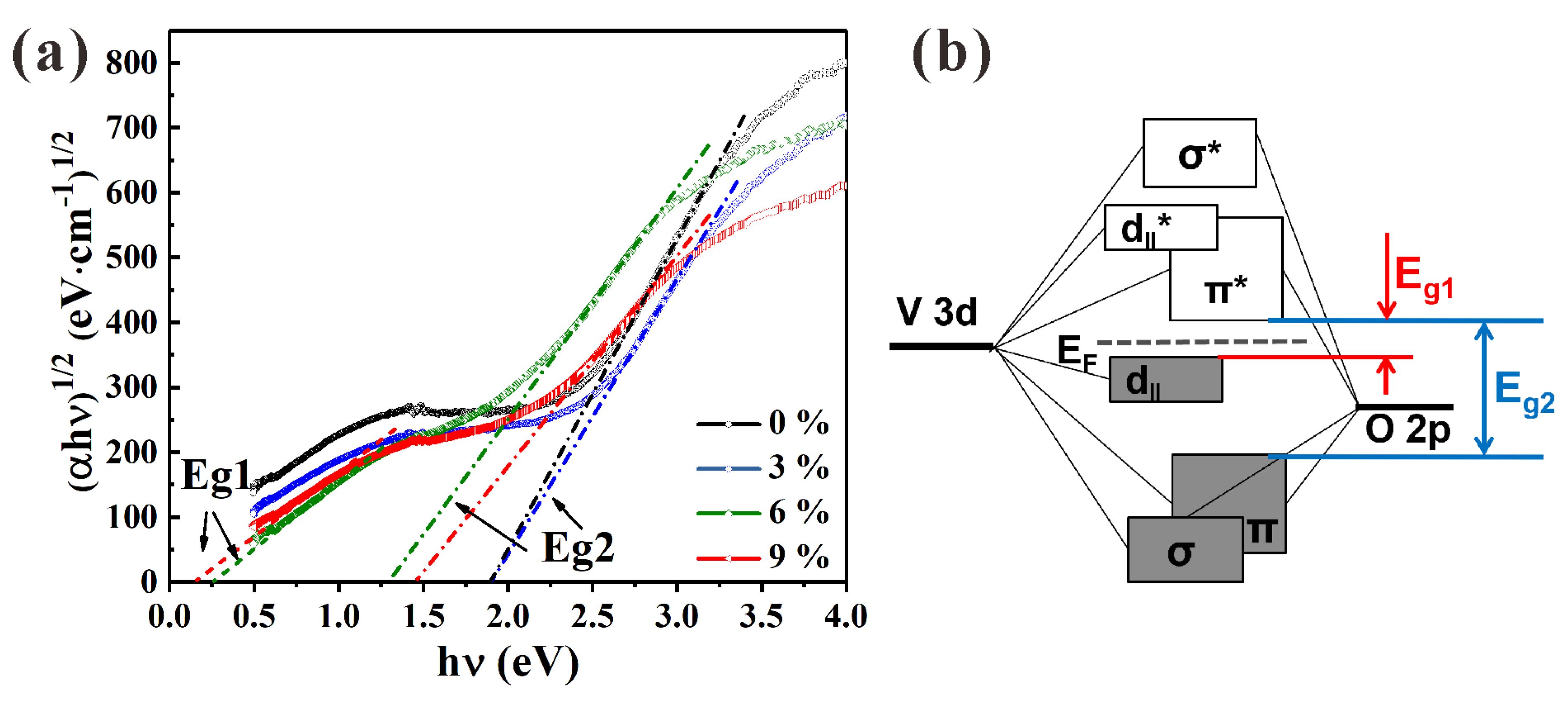 Materials 16 00208 g007