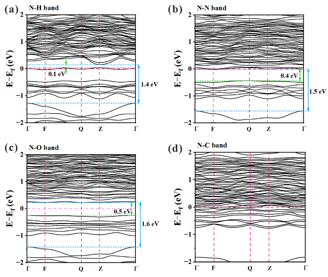 Materials 16 00208 g009