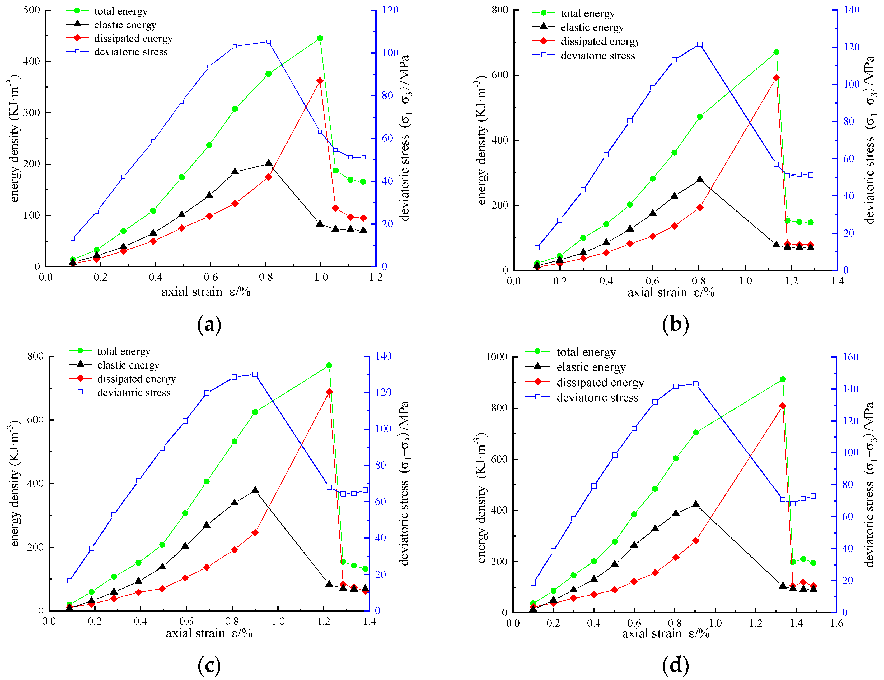 Materials 16 00211 g009