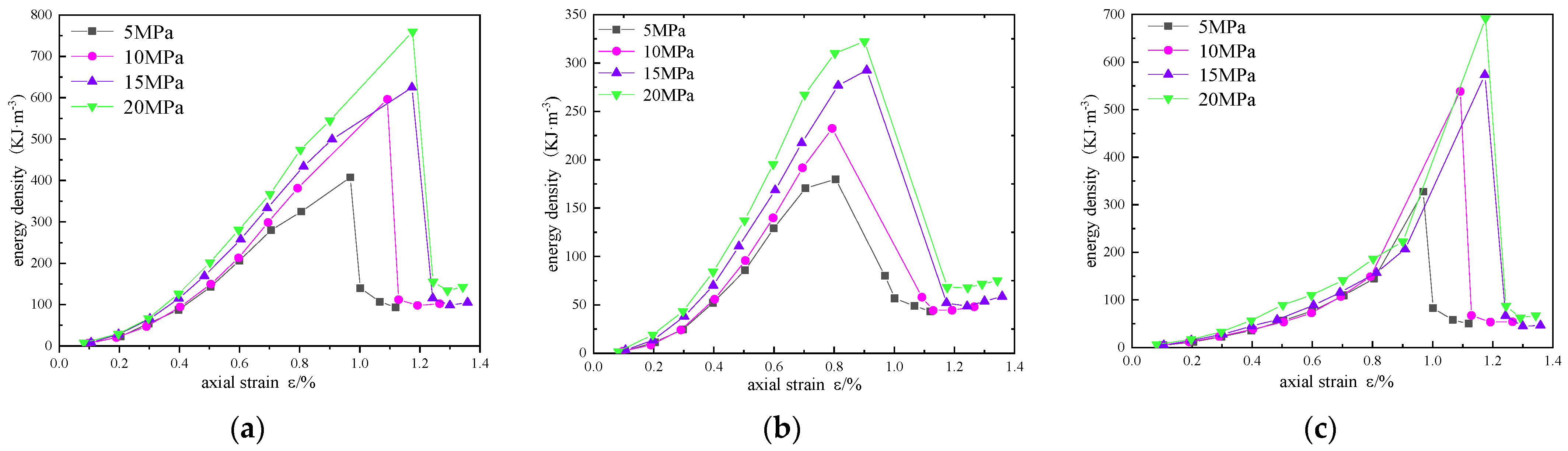 Materials 16 00211 g012