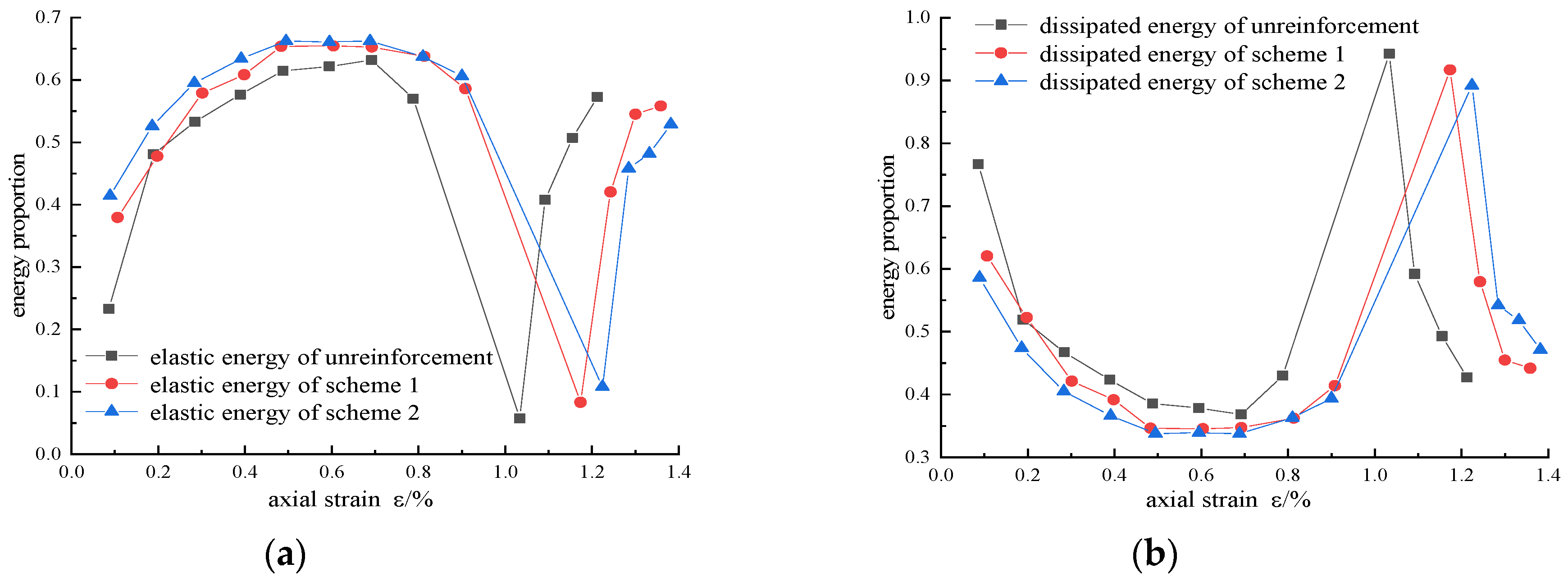 Materials 16 00211 g014