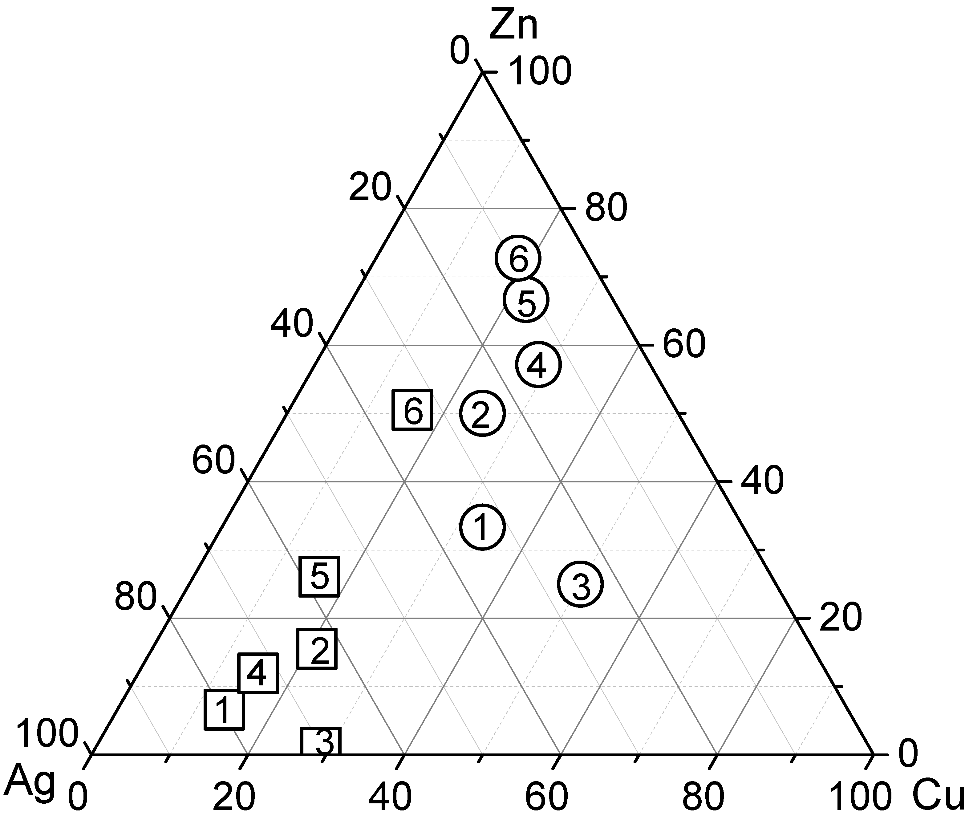 Materials 16 00221 g001 Materials 16 00221 g001