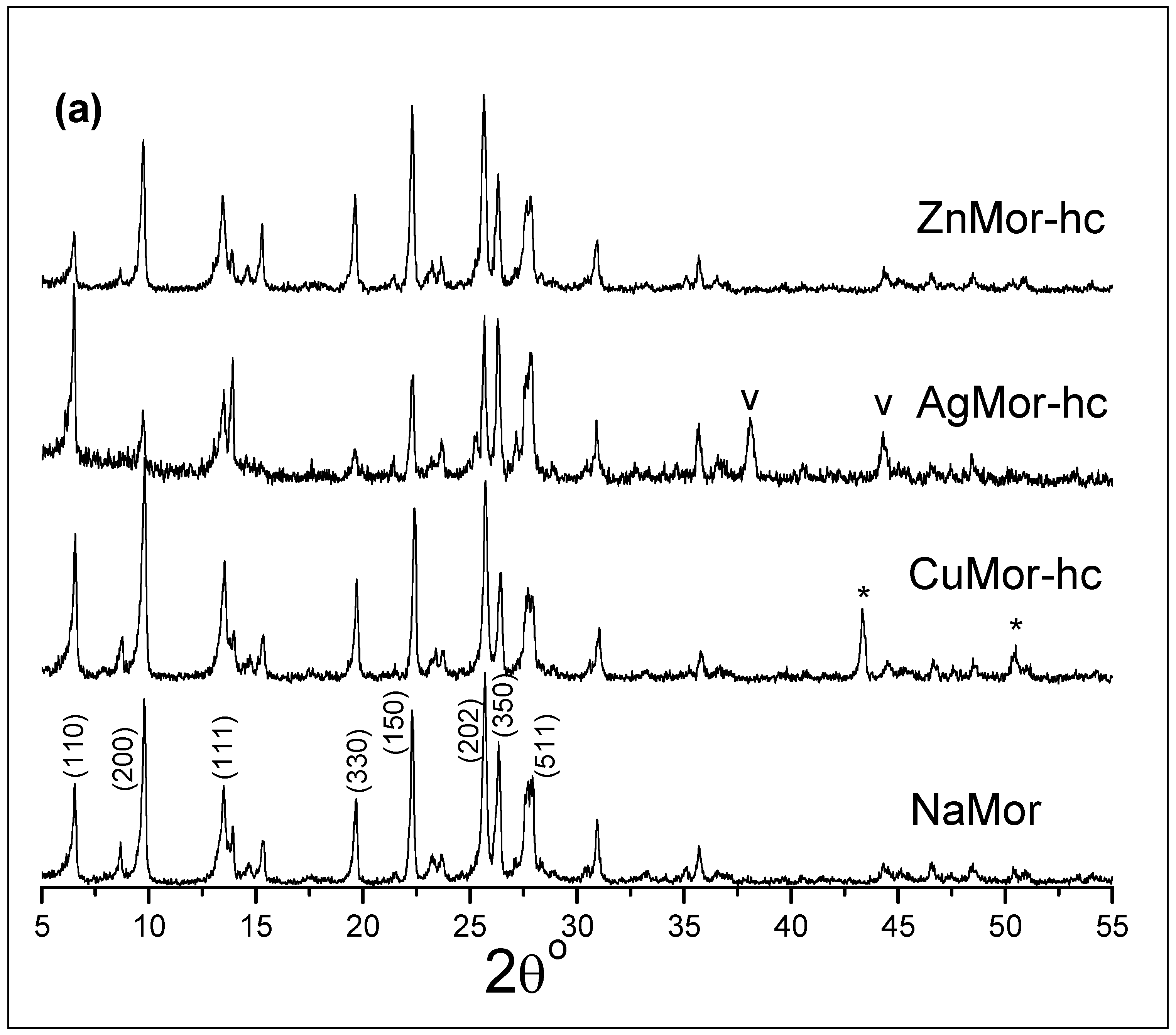 Materials 16 00221 g004a Materials 16 00221 g004a
