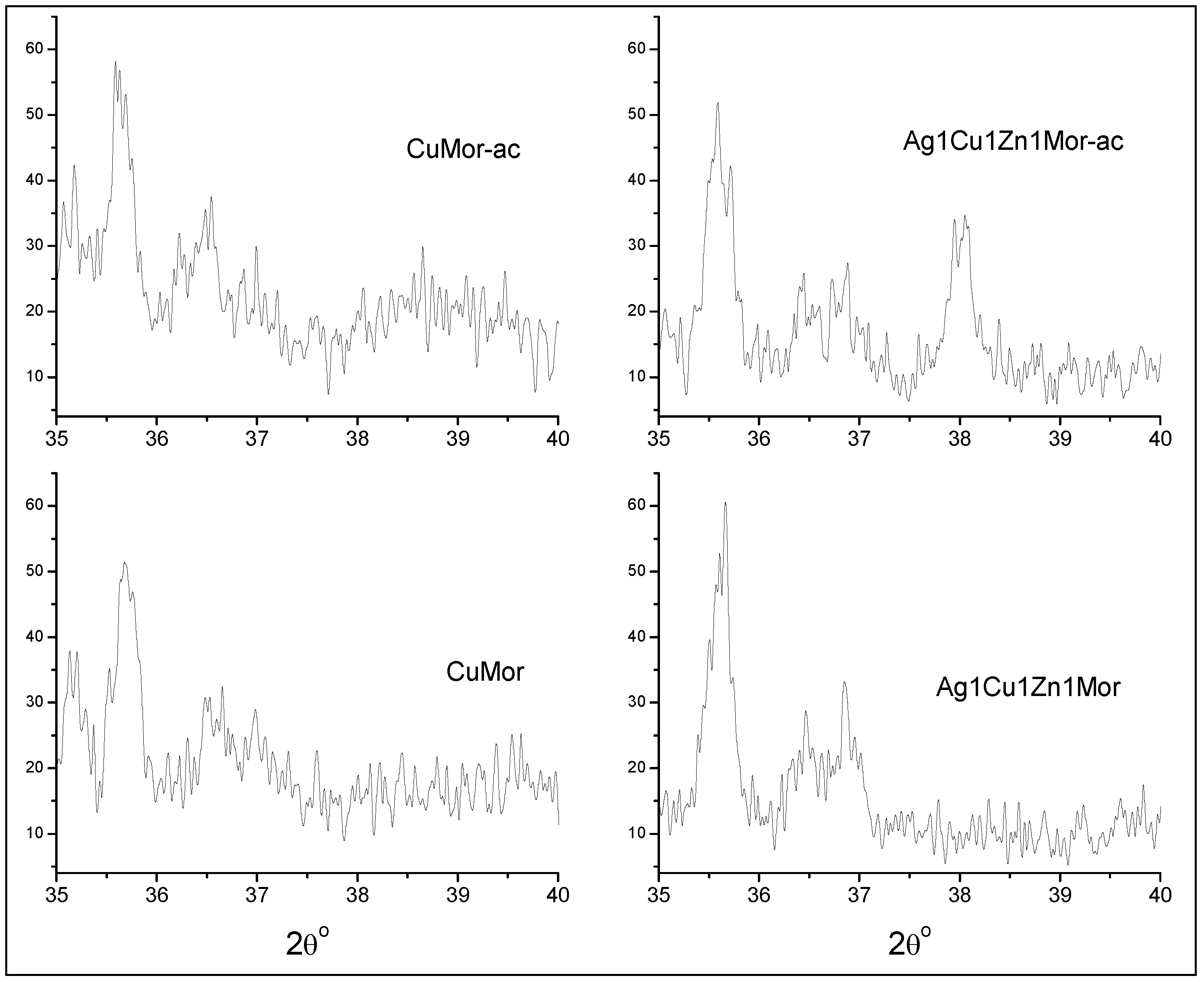 Materials 16 00221 g006 Materials 16 00221 g006