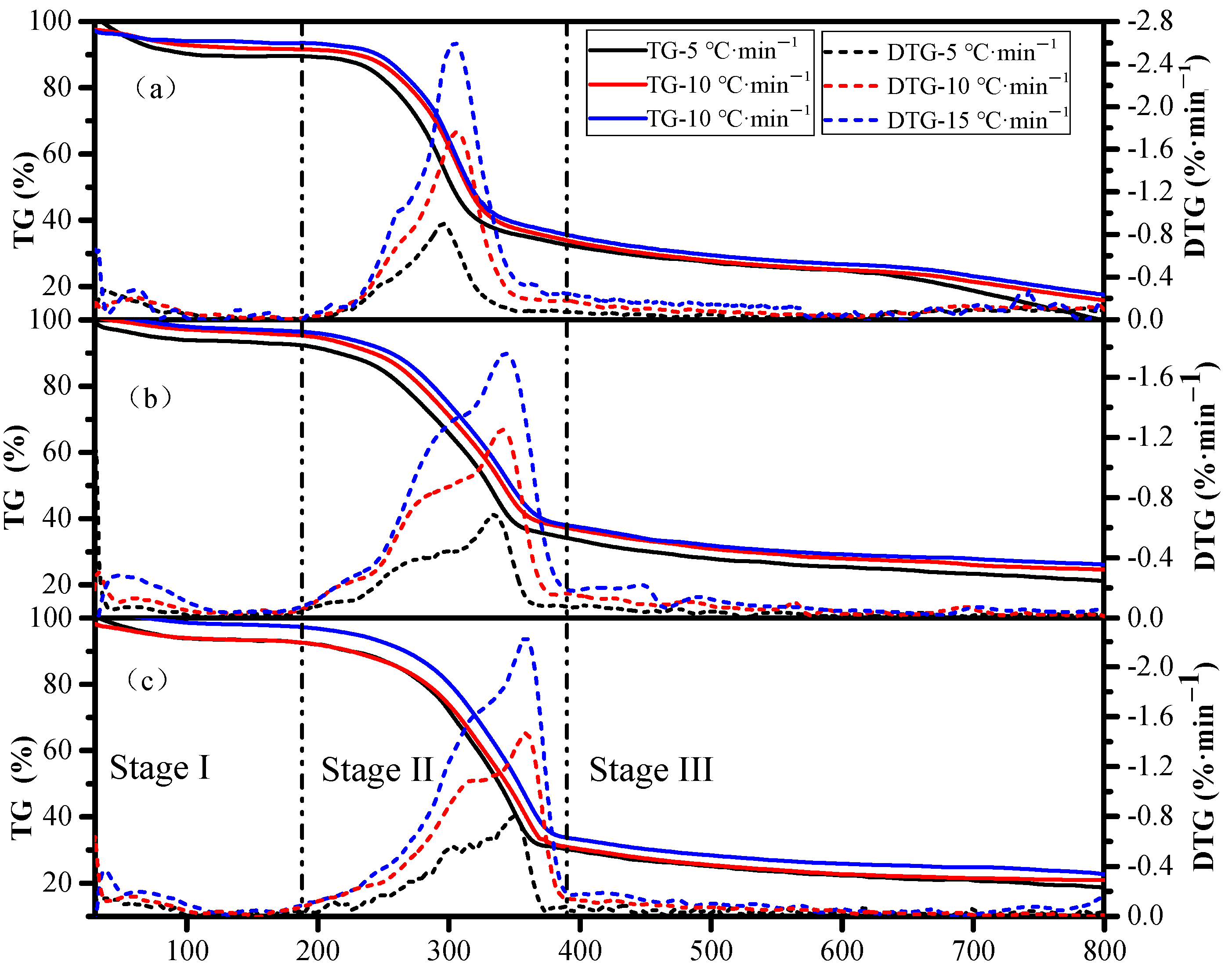 Materials 16 00222 g001