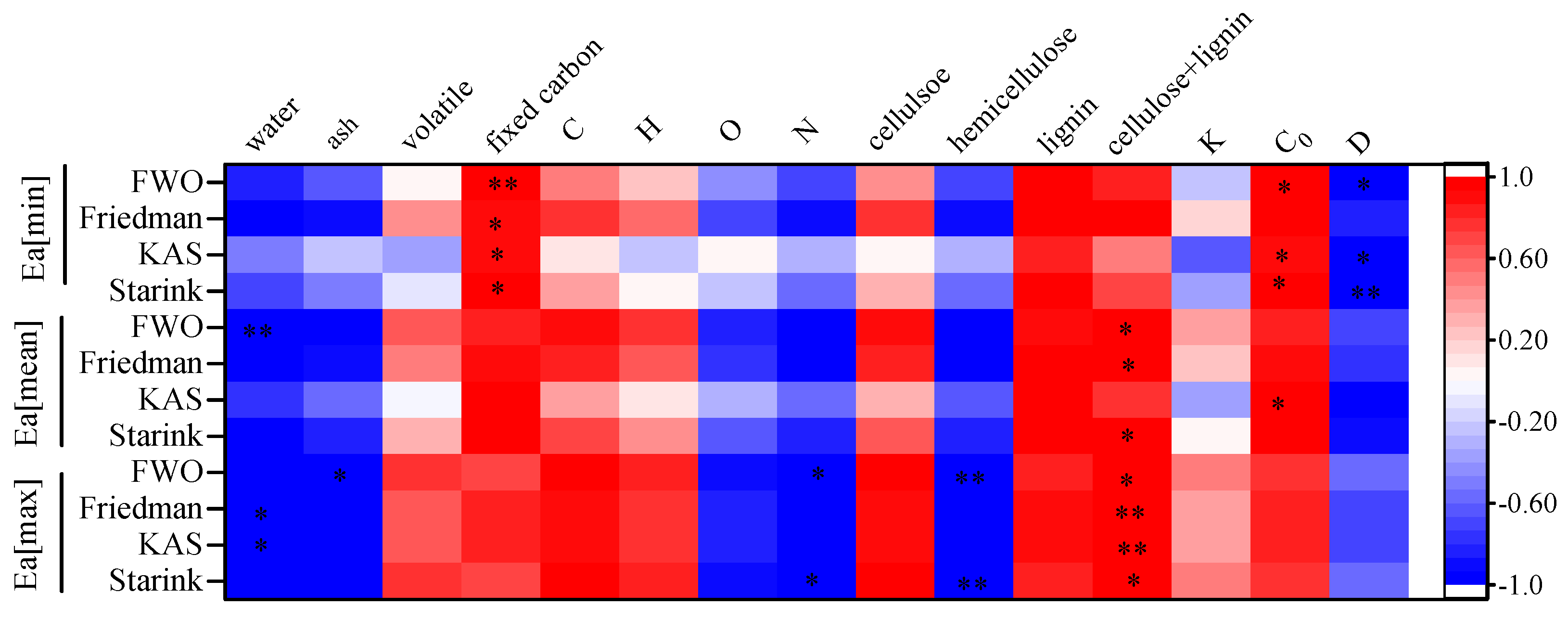 Materials 16 00222 g004
