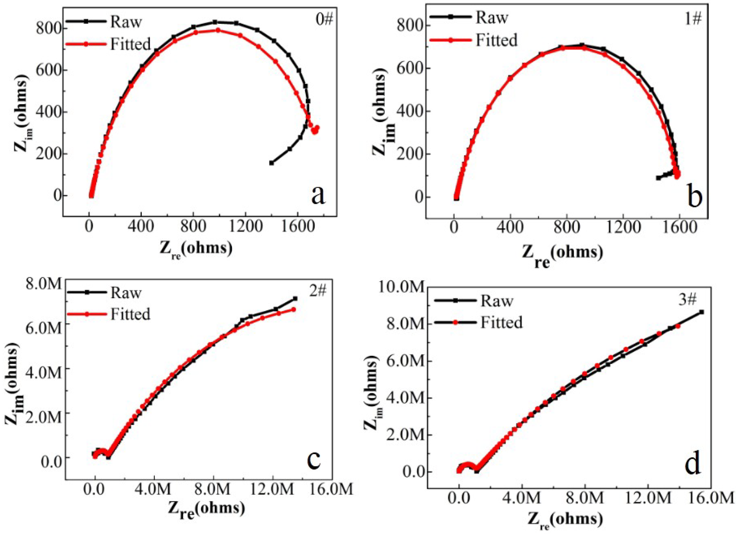 Materials 16 00224 g004