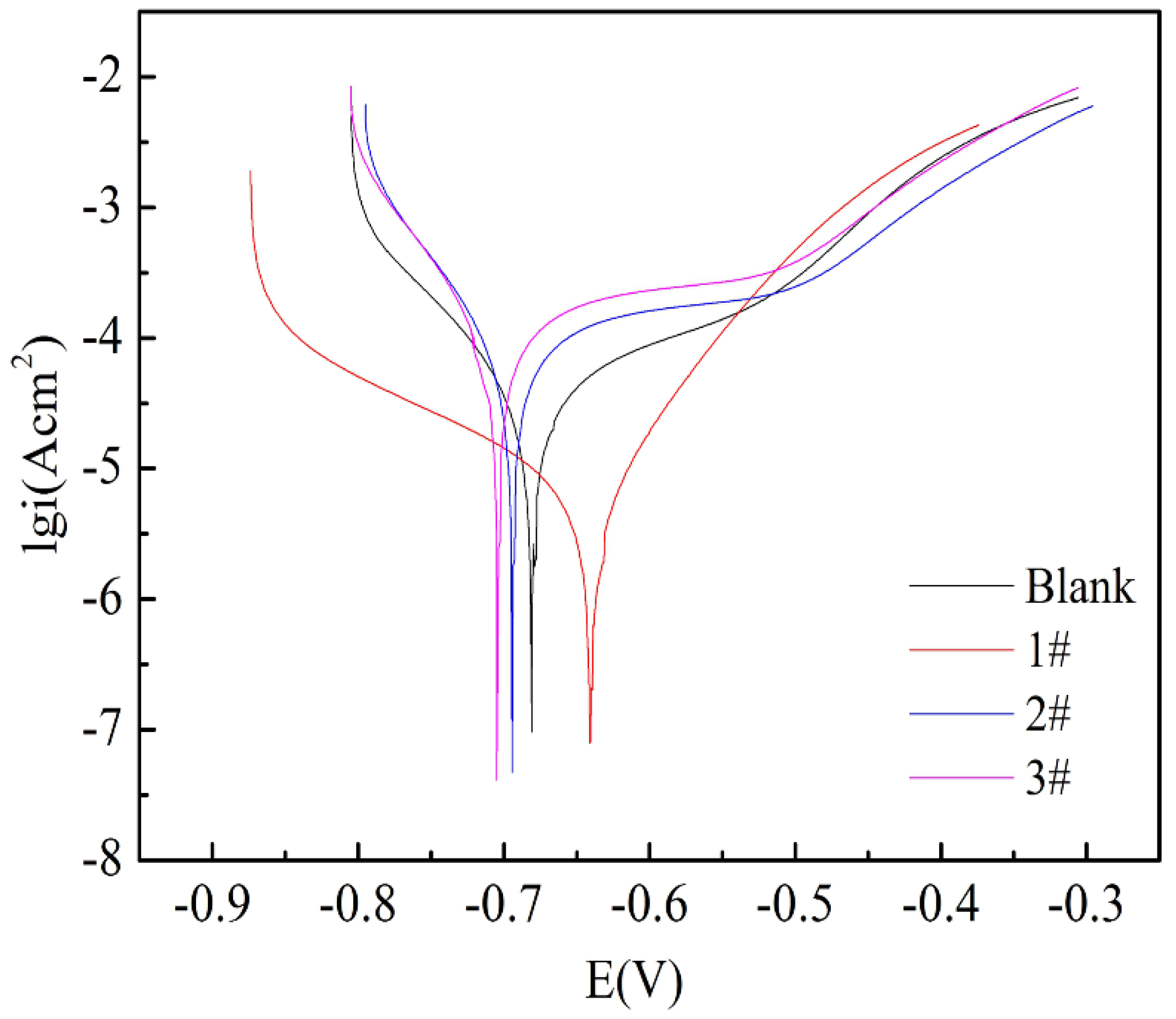 Materials 16 00224 g008