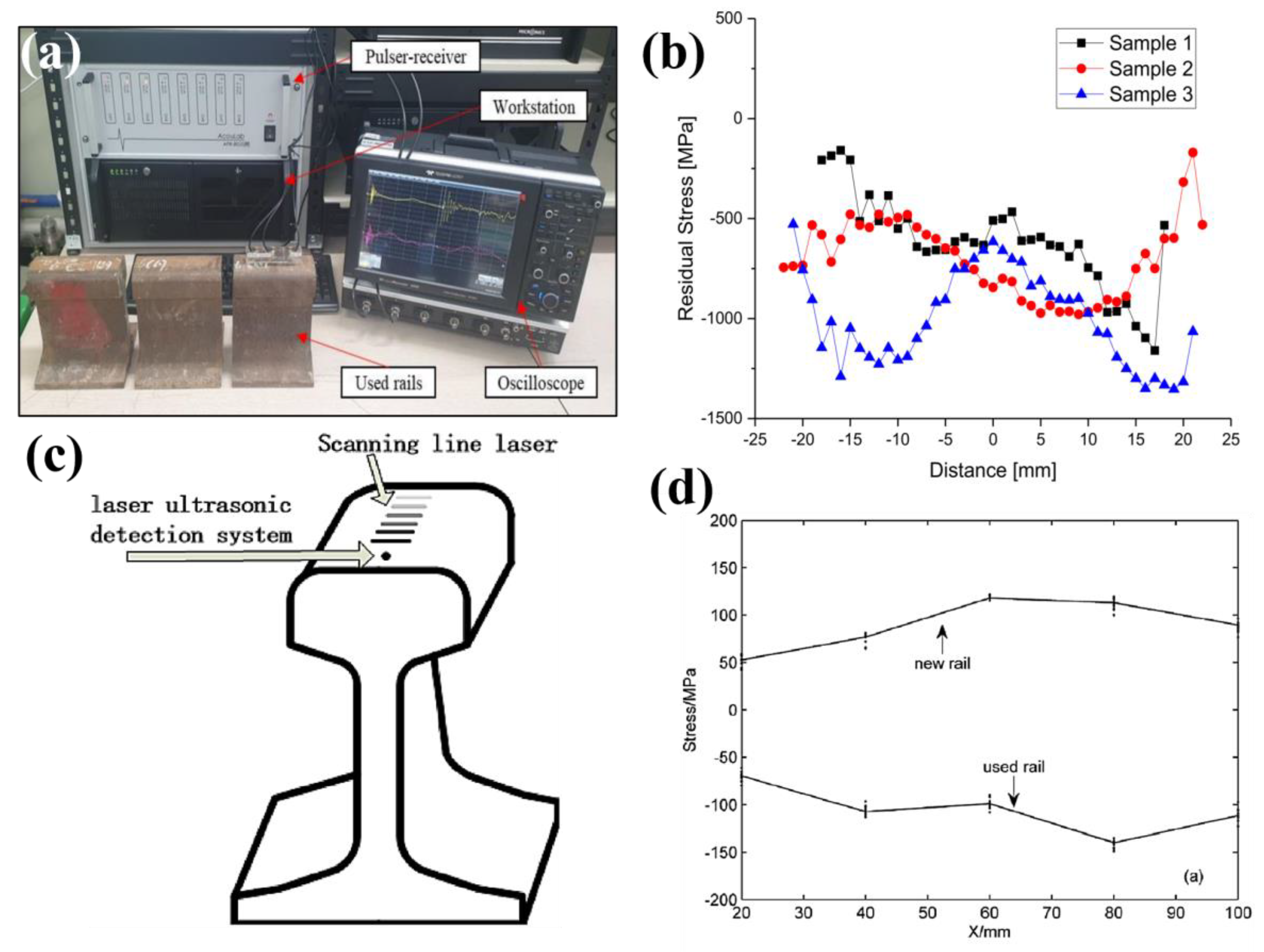 Materials 16 00232 g011