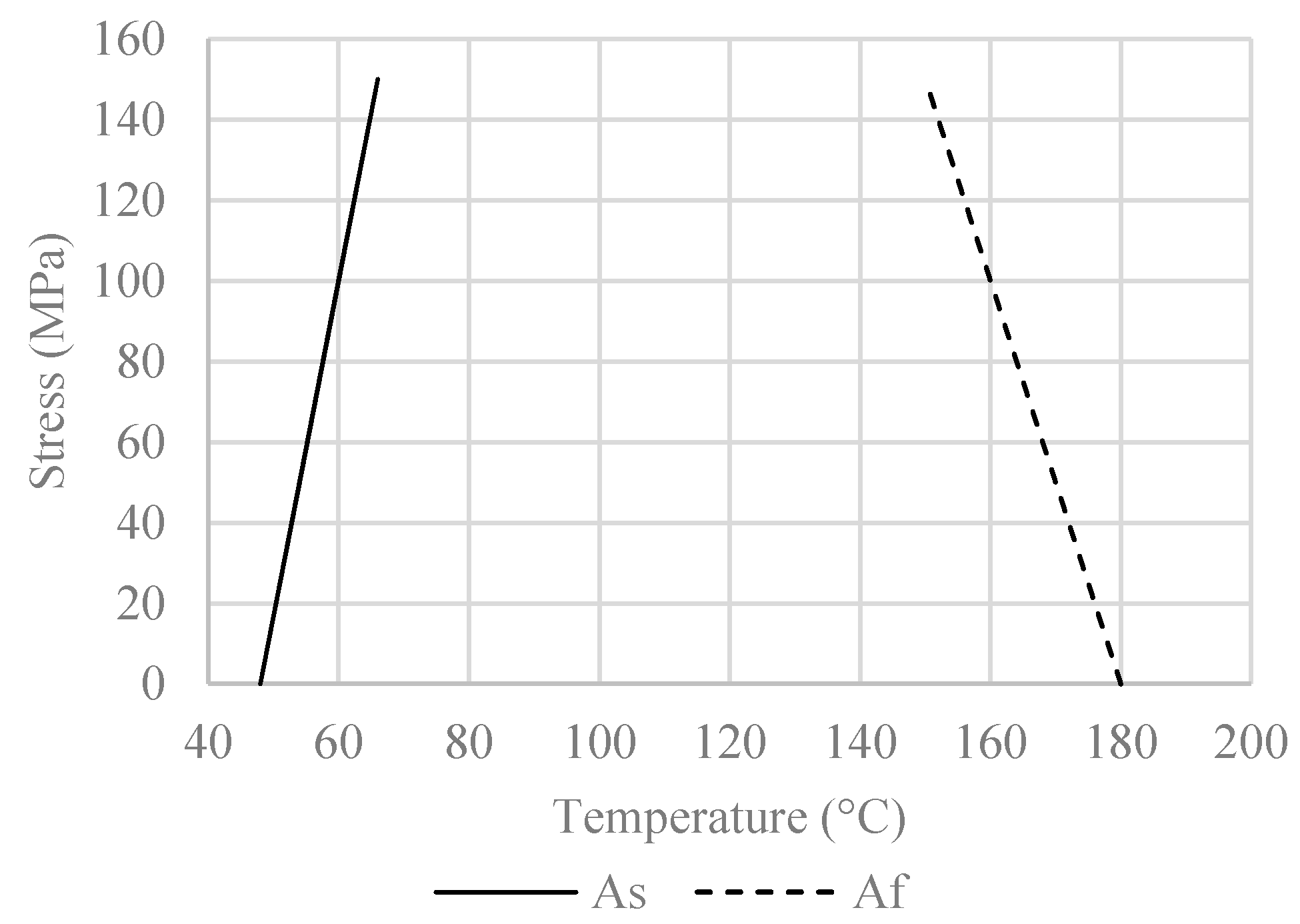 Materials 16 00237 g004 Materials 16 00237 g004