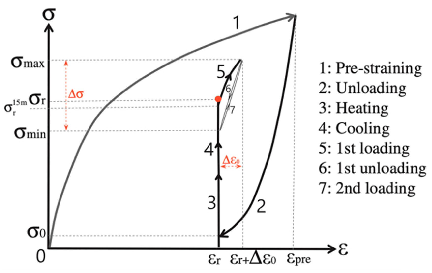 Materials 16 00237 g006 Materials 16 00237 g006
