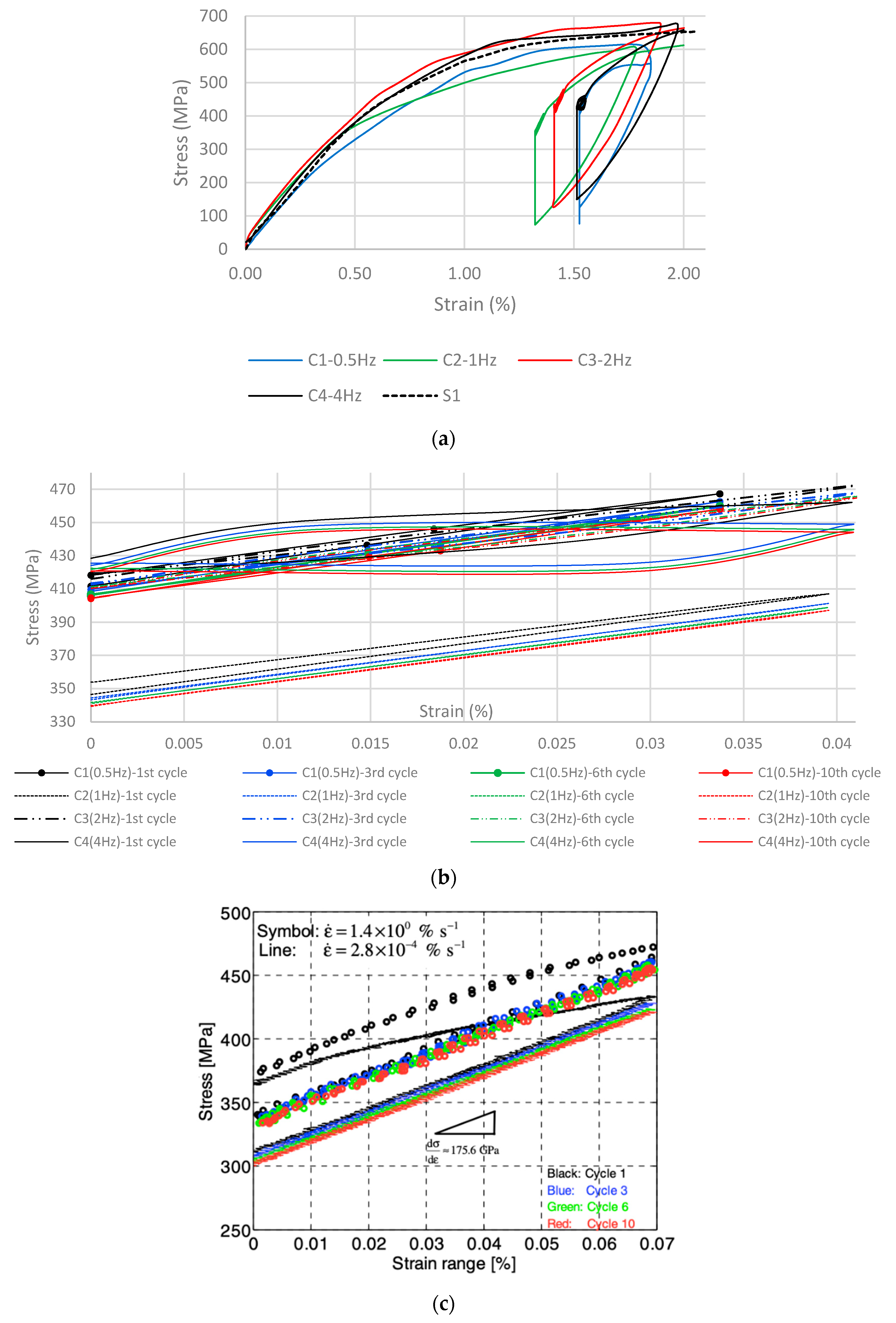 Materials 16 00237 g009 Materials 16 00237 g009