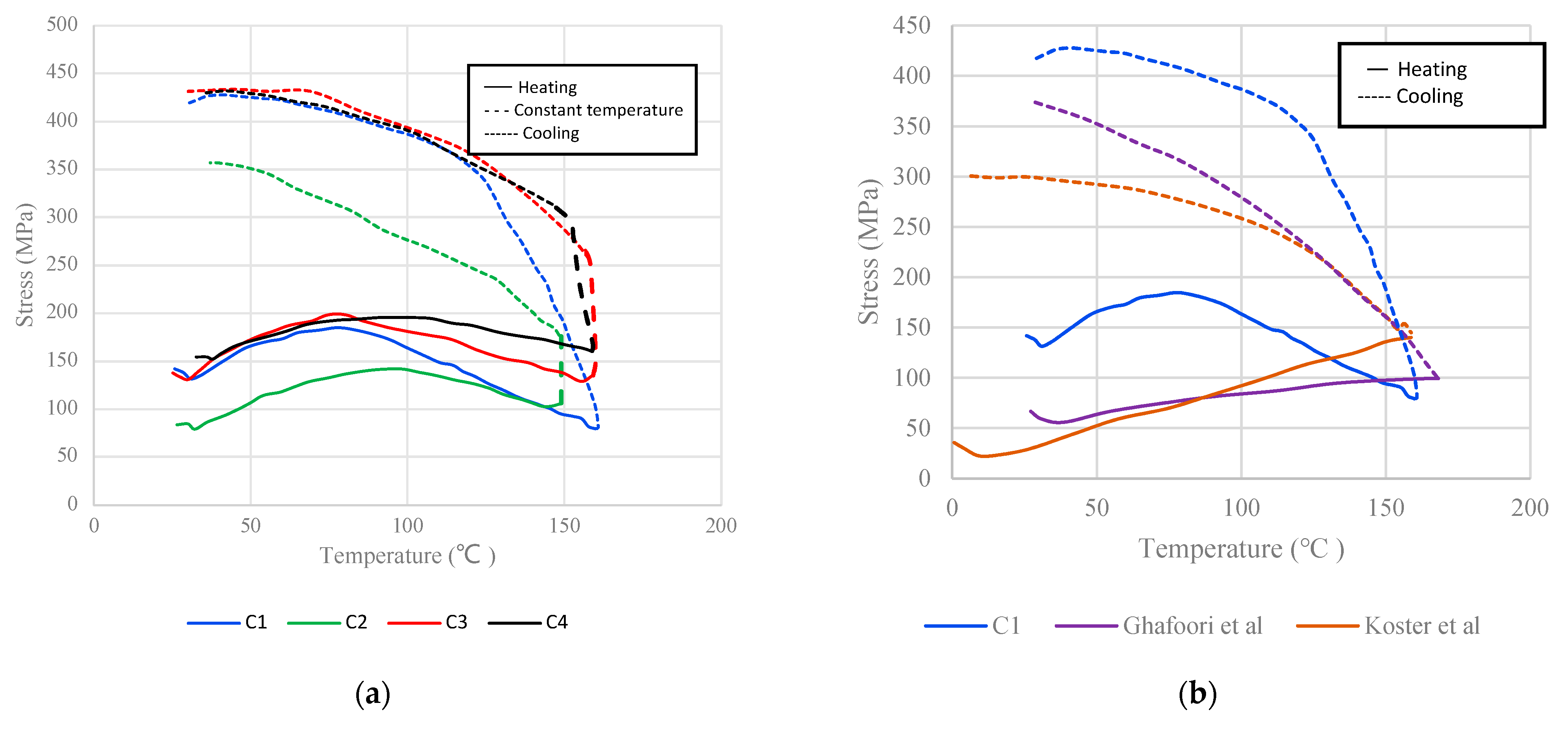 Materials 16 00237 g010 Materials 16 00237 g010