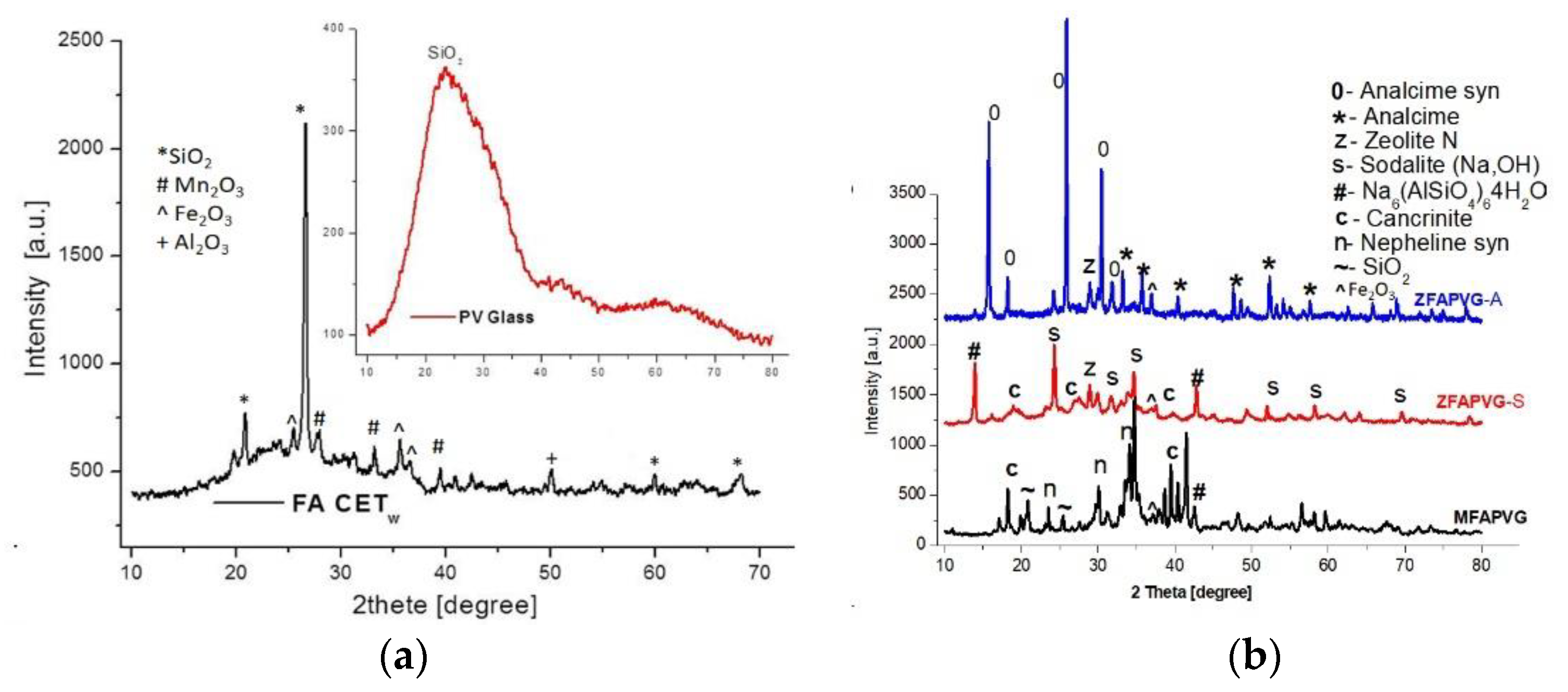 Materials 16 00239 g001