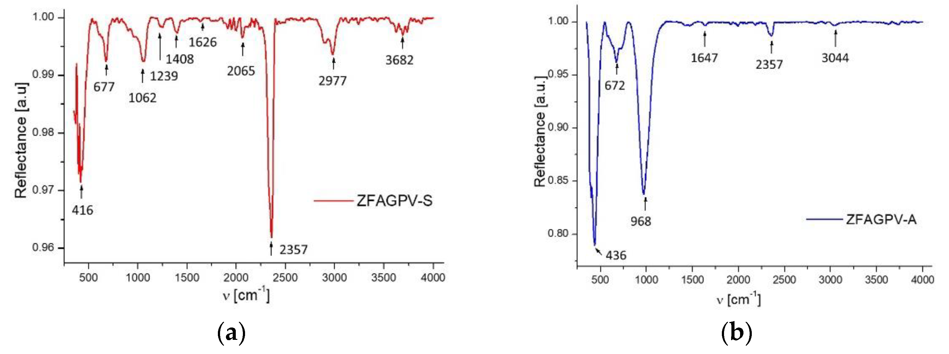 Materials 16 00239 g004