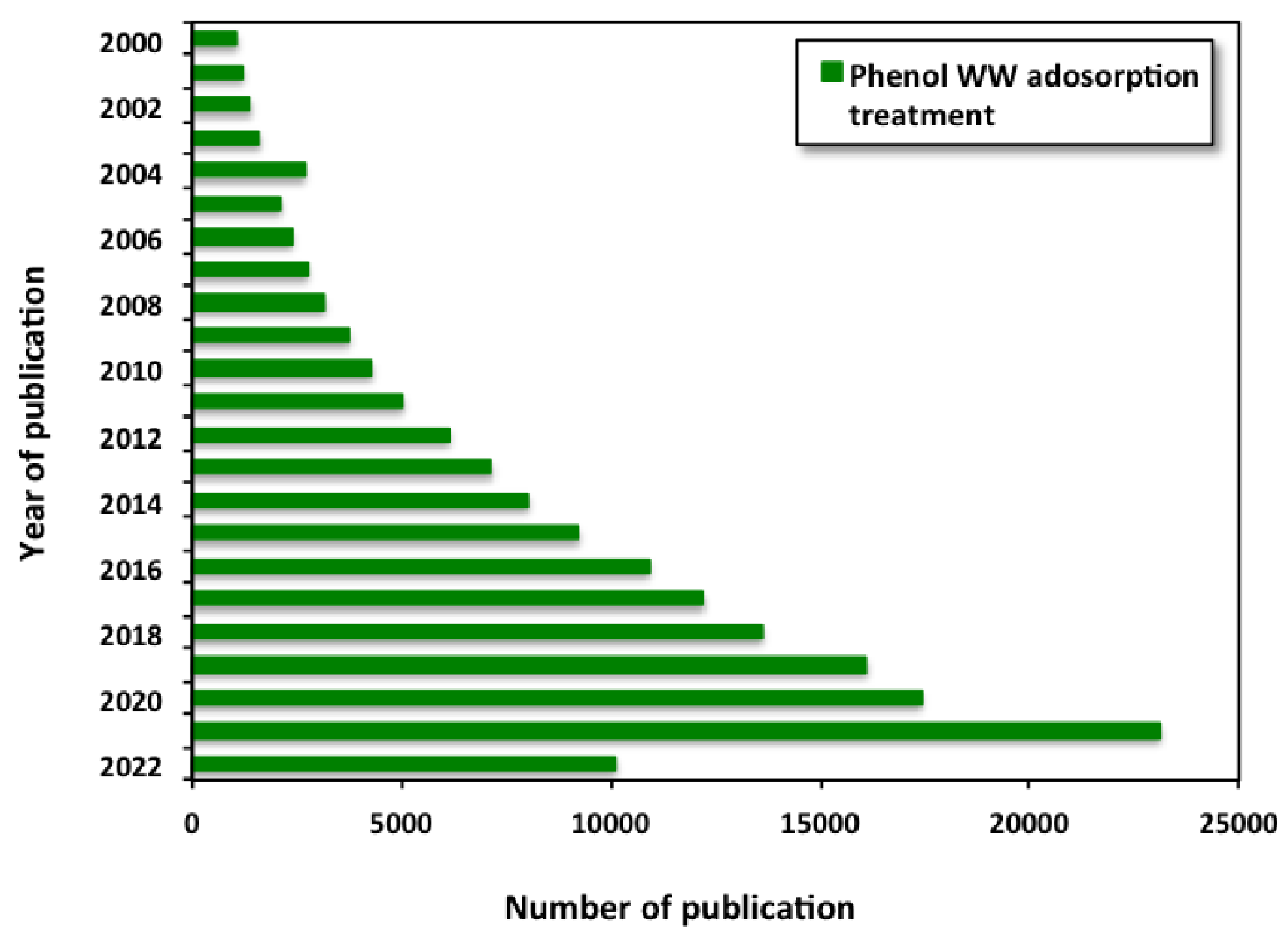 Materials 16 00247 g002