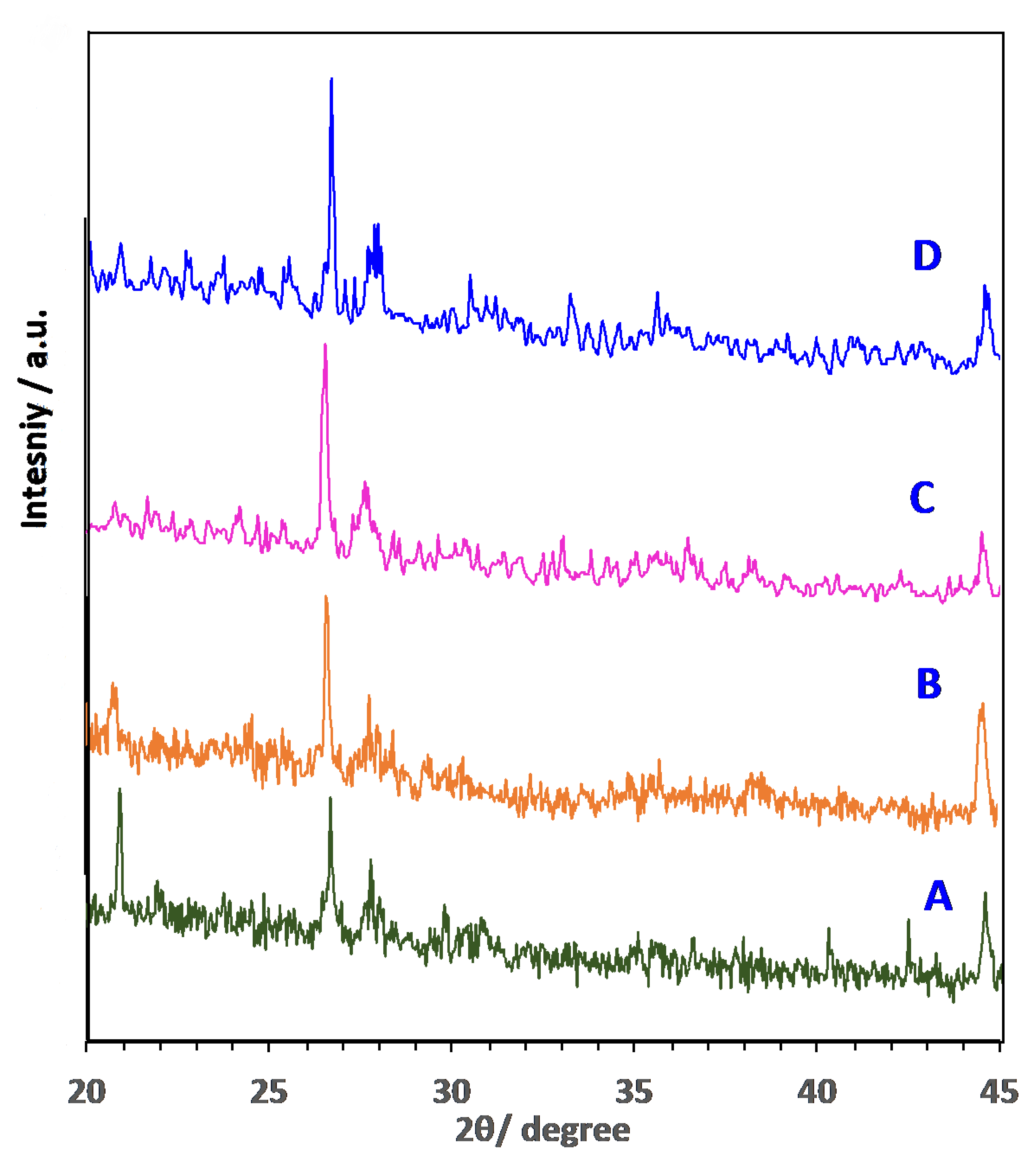 Materials 16 00247 g004