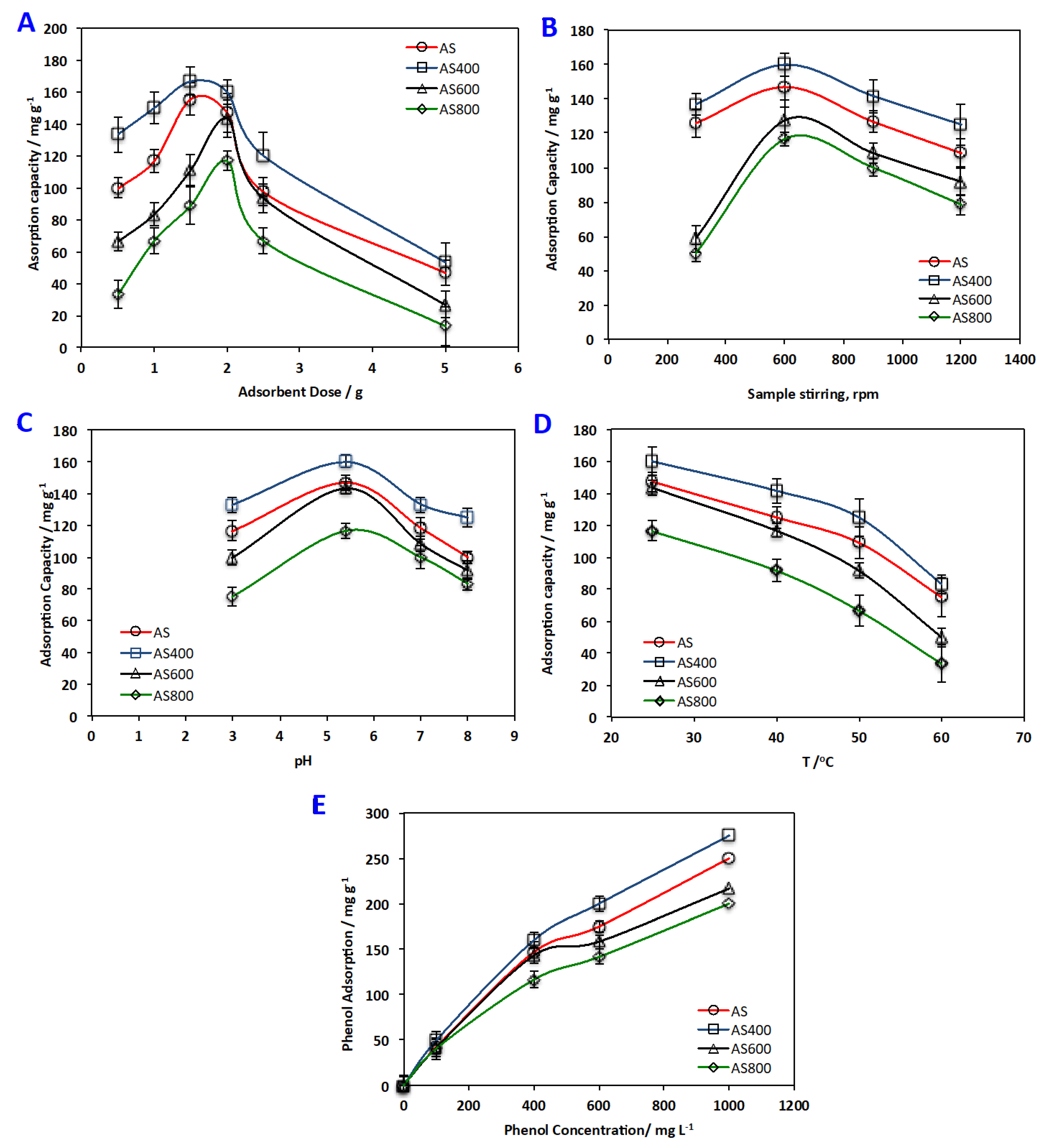 Materials 16 00247 g007