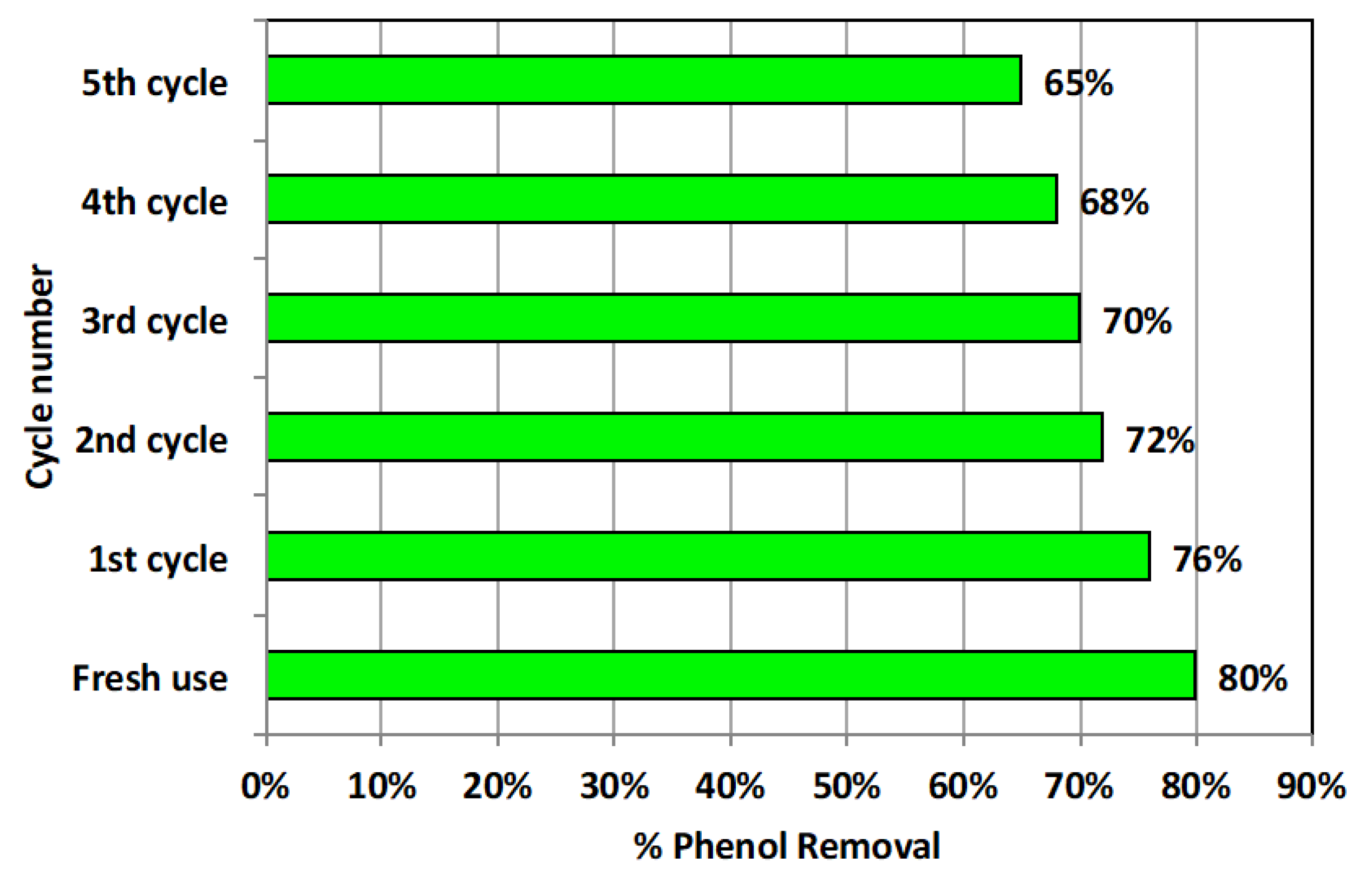 Materials 16 00247 g010