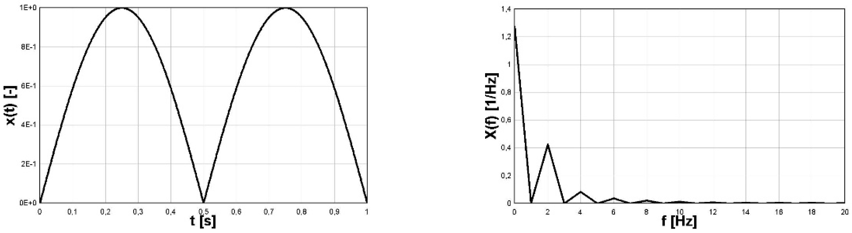 Materials 16 00254 g002