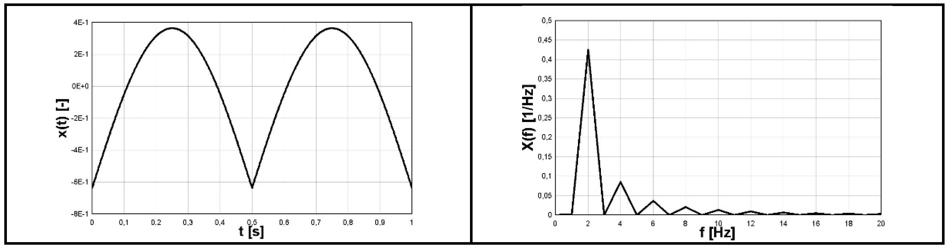 Materials 16 00254 g003