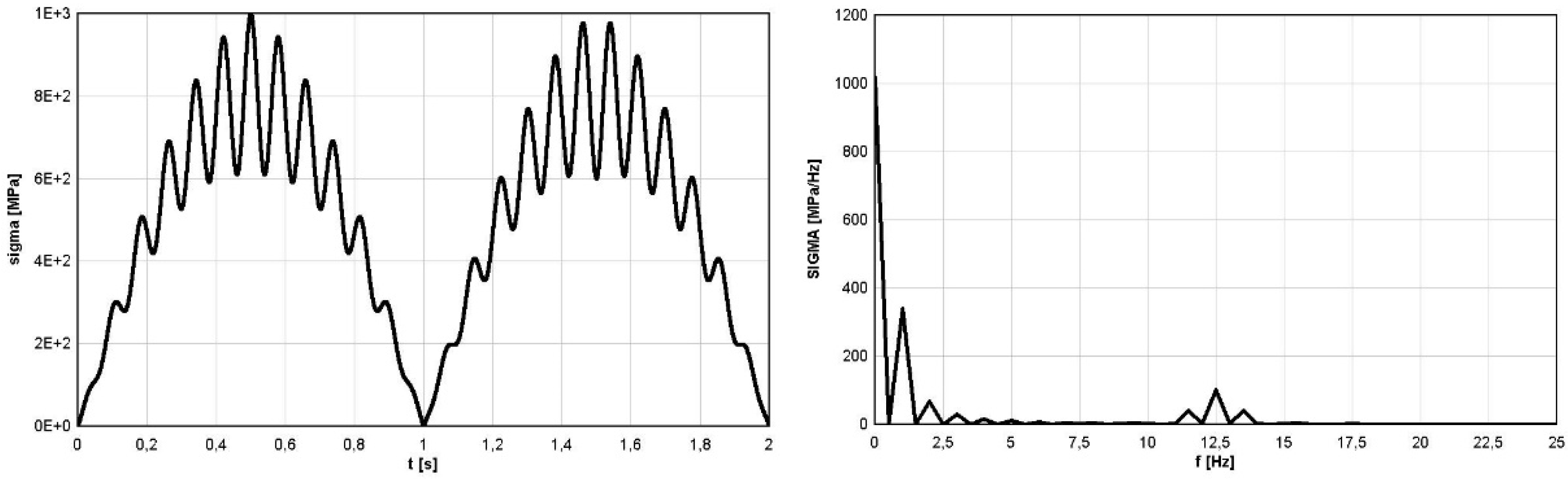 Materials 16 00254 g005
