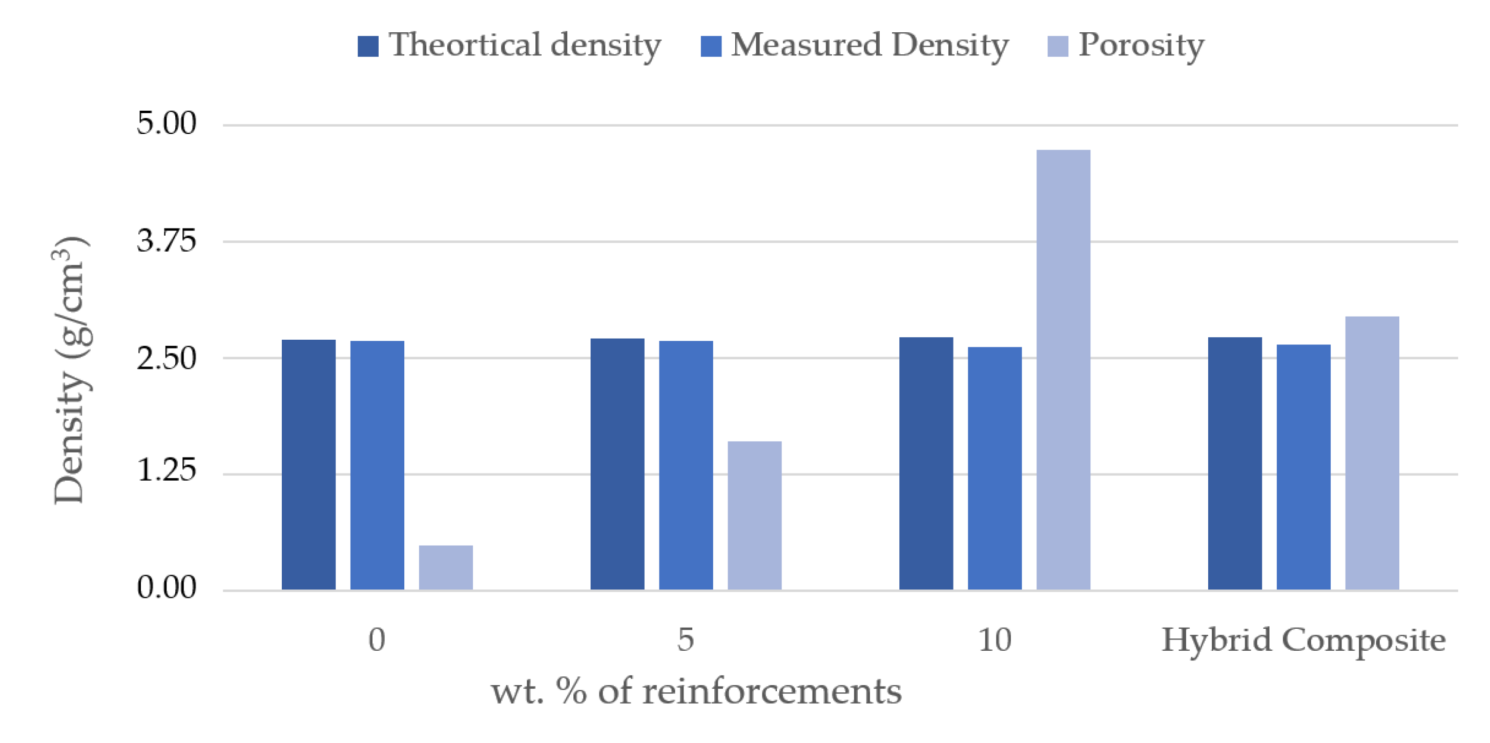 Materials 16 00259 g004 Materials 16 00259 g004