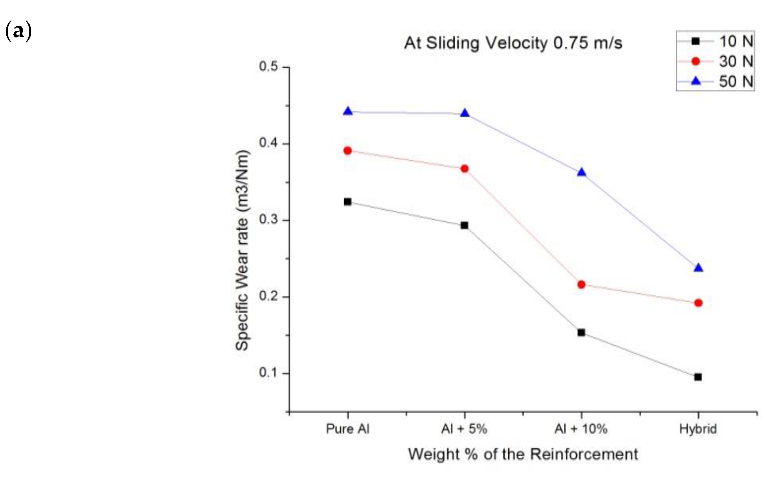Materials 16 00259 g006a Materials 16 00259 g006a