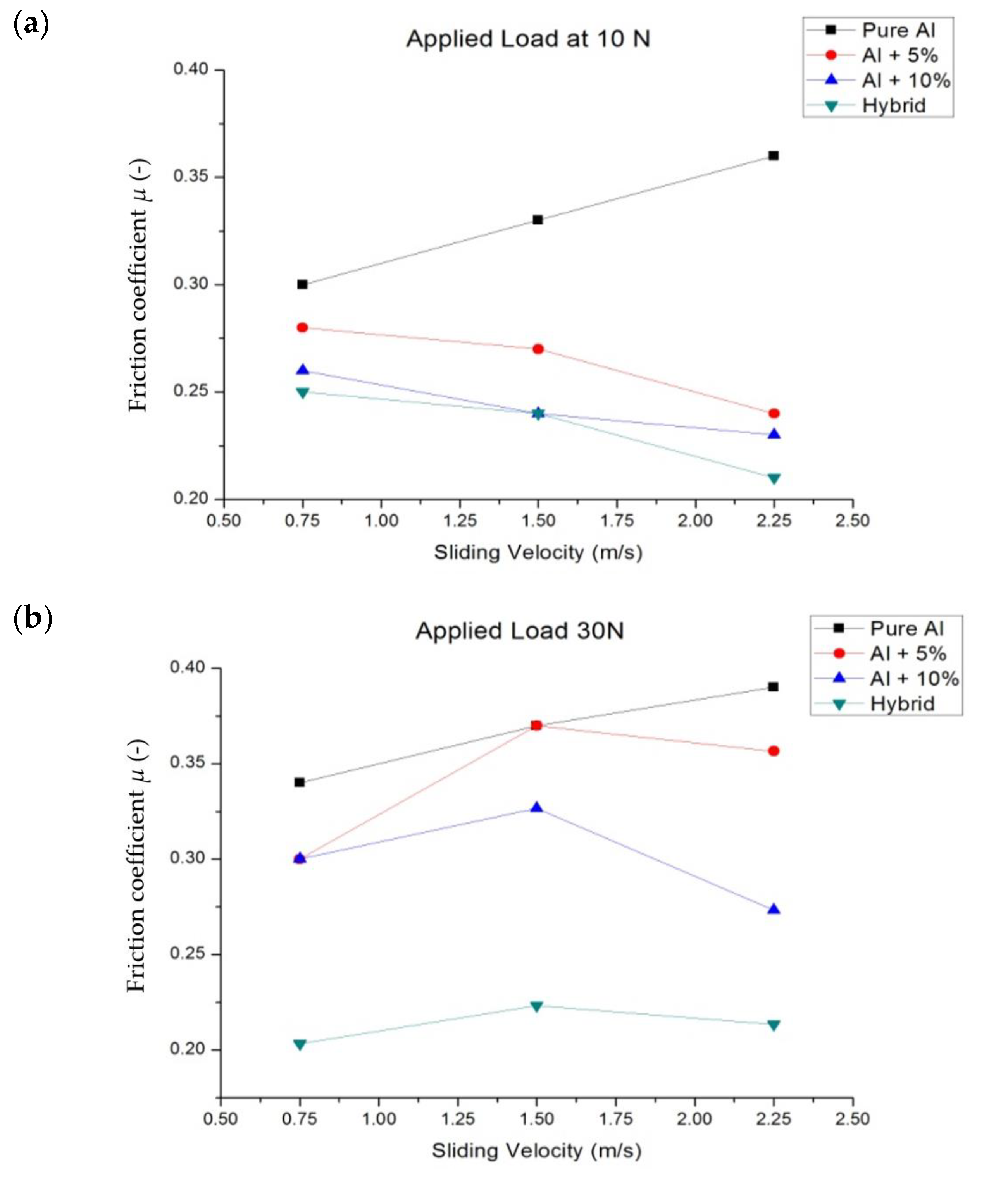 Materials 16 00259 g018a Materials 16 00259 g018a