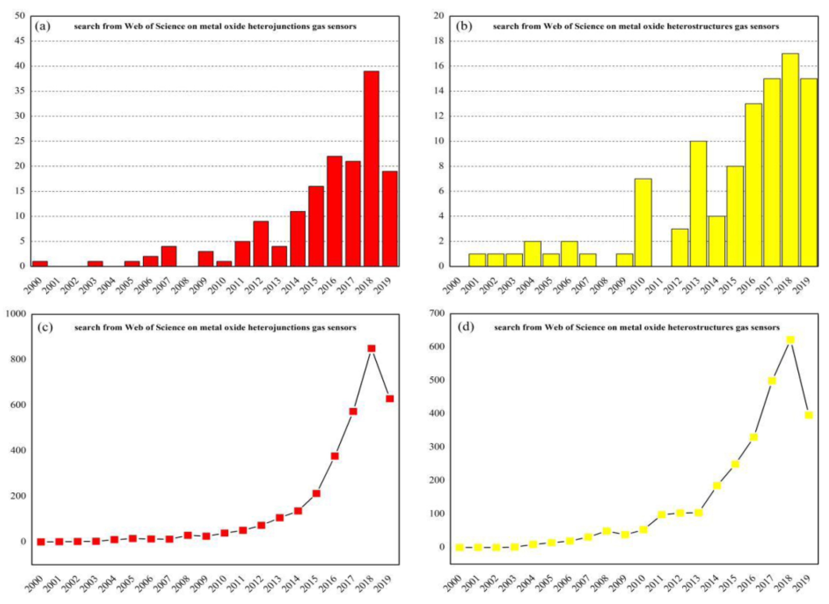 Materials 16 00263 g001