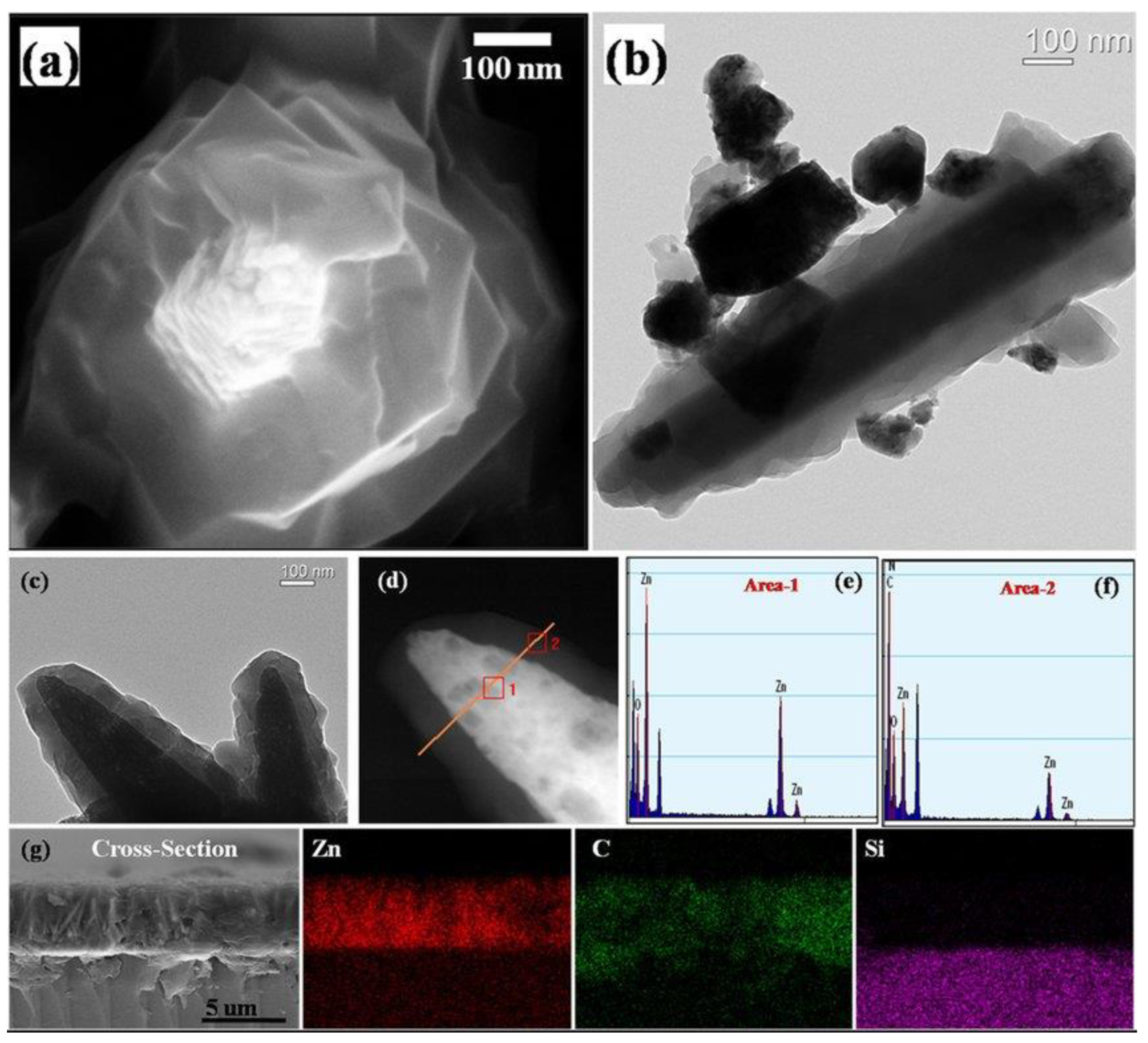Materials 16 00263 g003