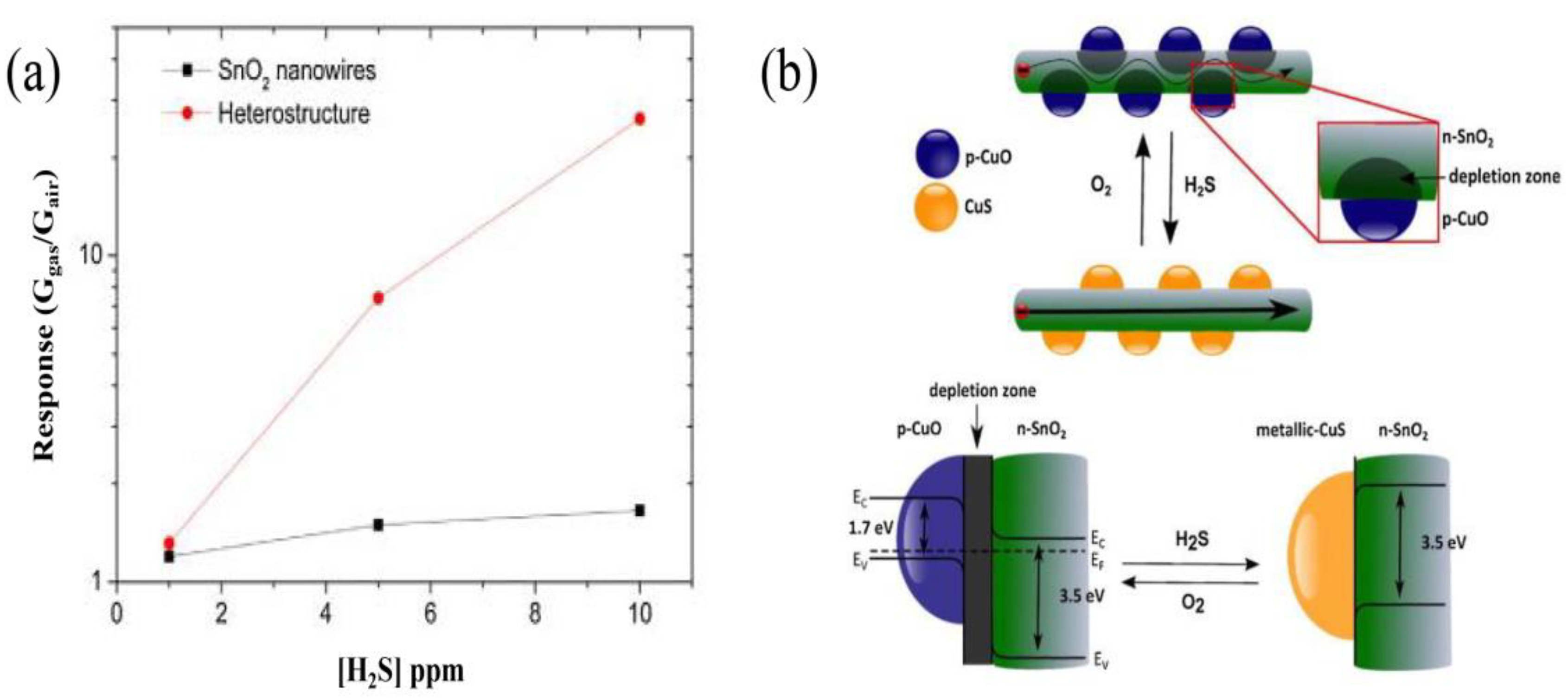 Materials 16 00263 g009