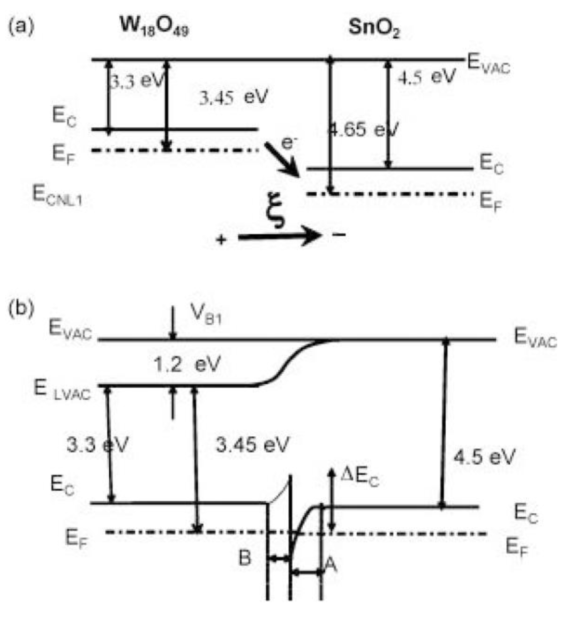 Materials 16 00263 g010