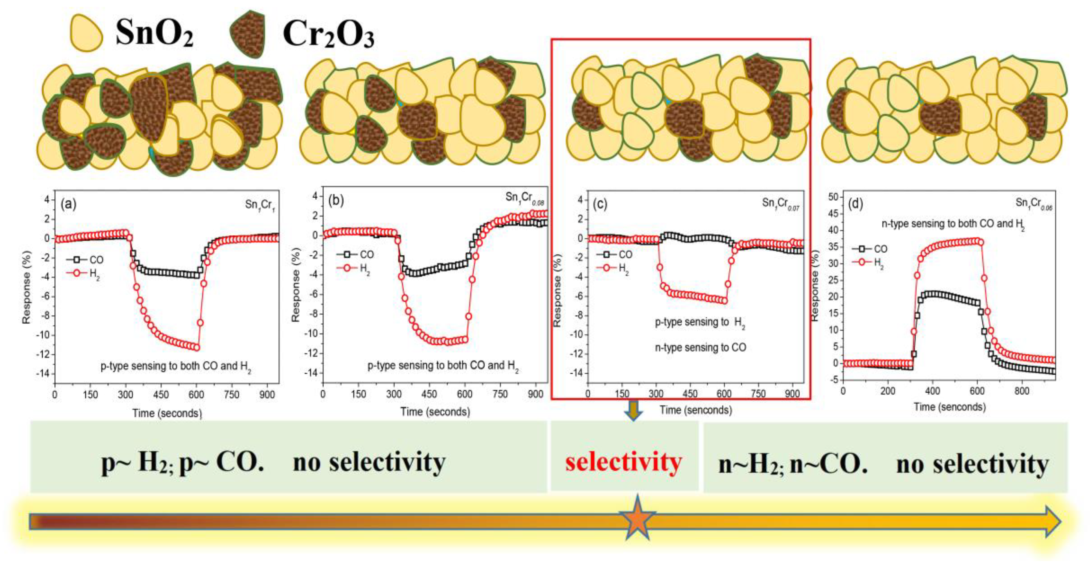 Materials 16 00263 g012