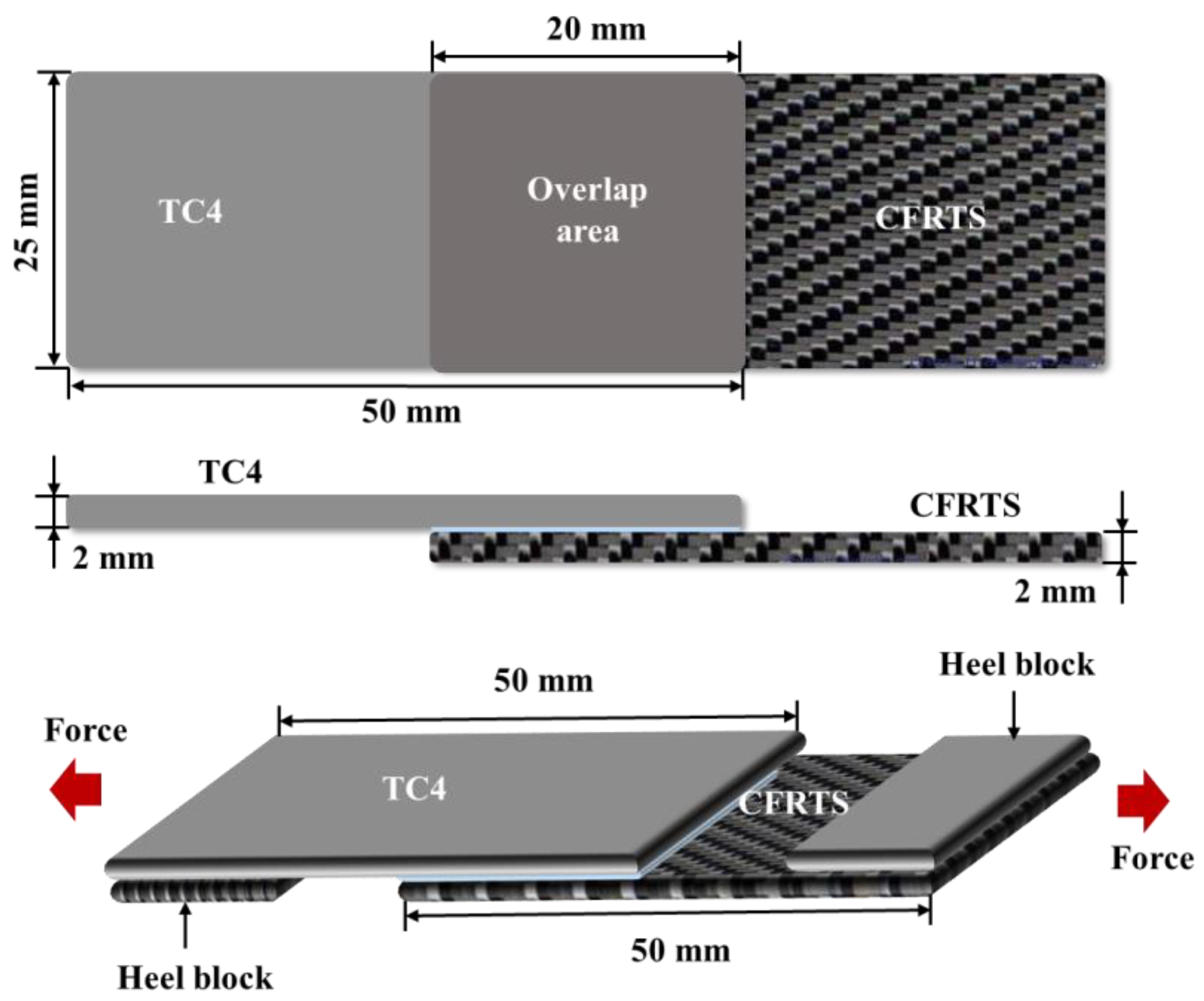 Materials 16 00270 g003