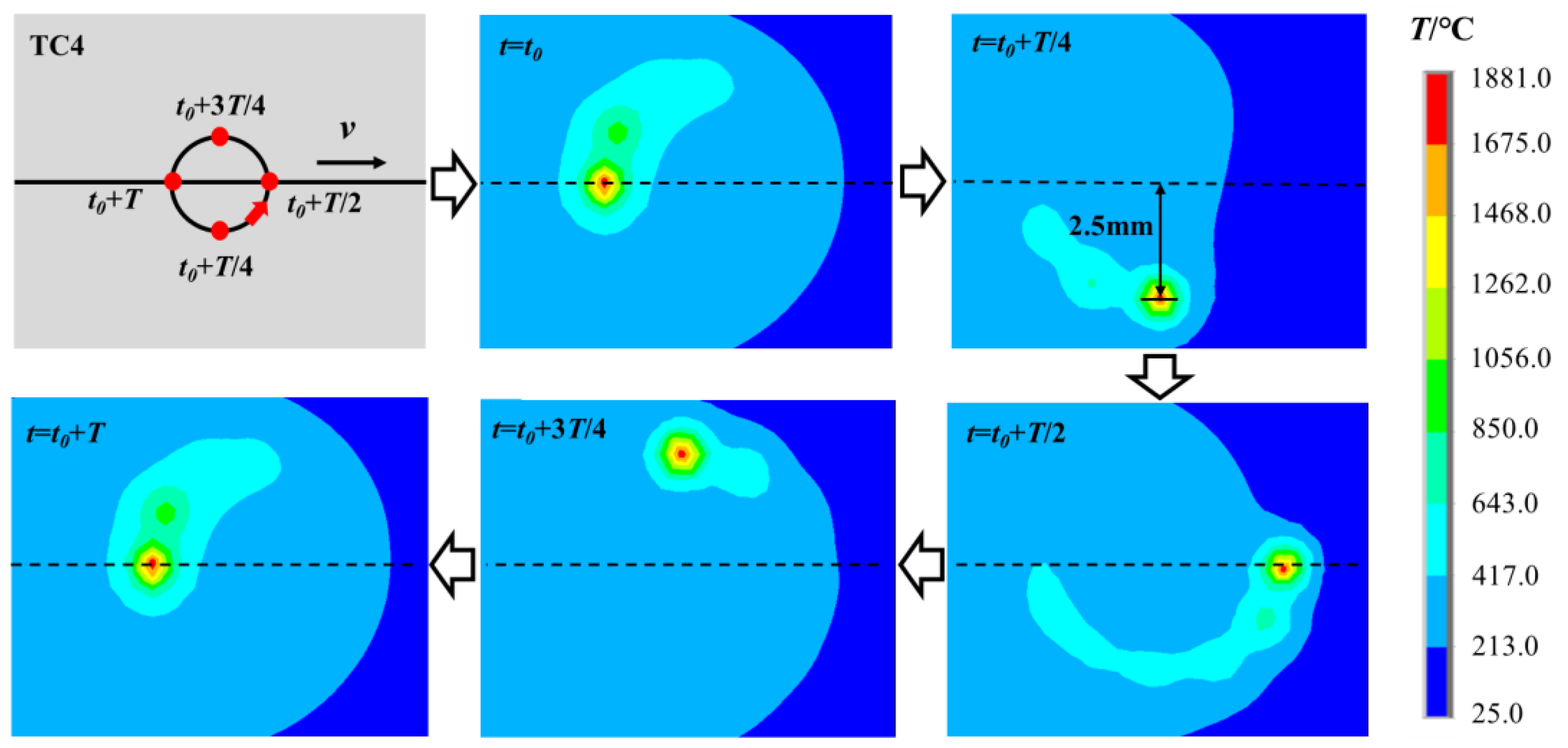 Materials 16 00270 g008