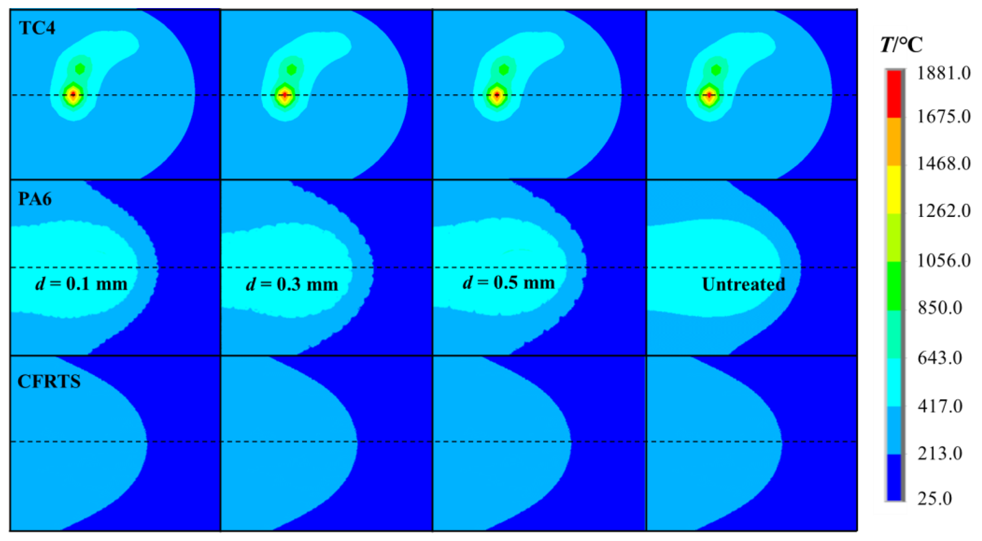 Materials 16 00270 g010